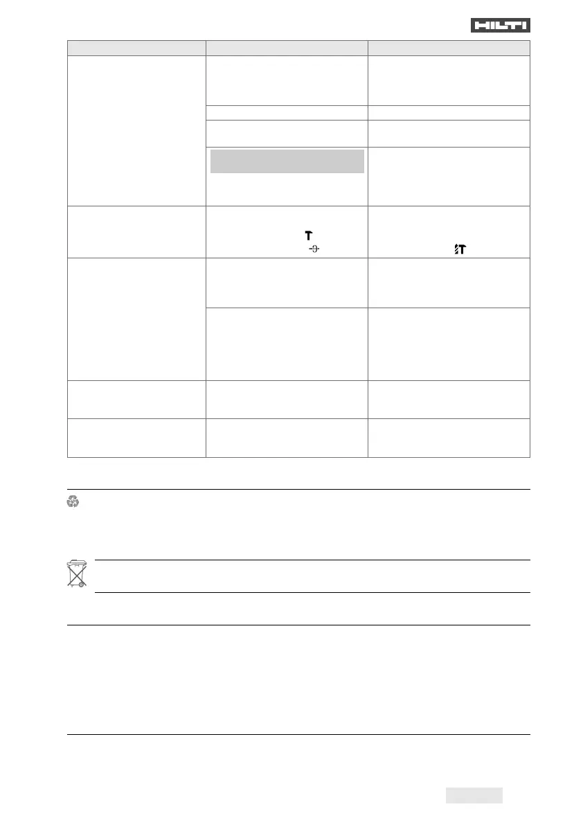 Page #139 background image