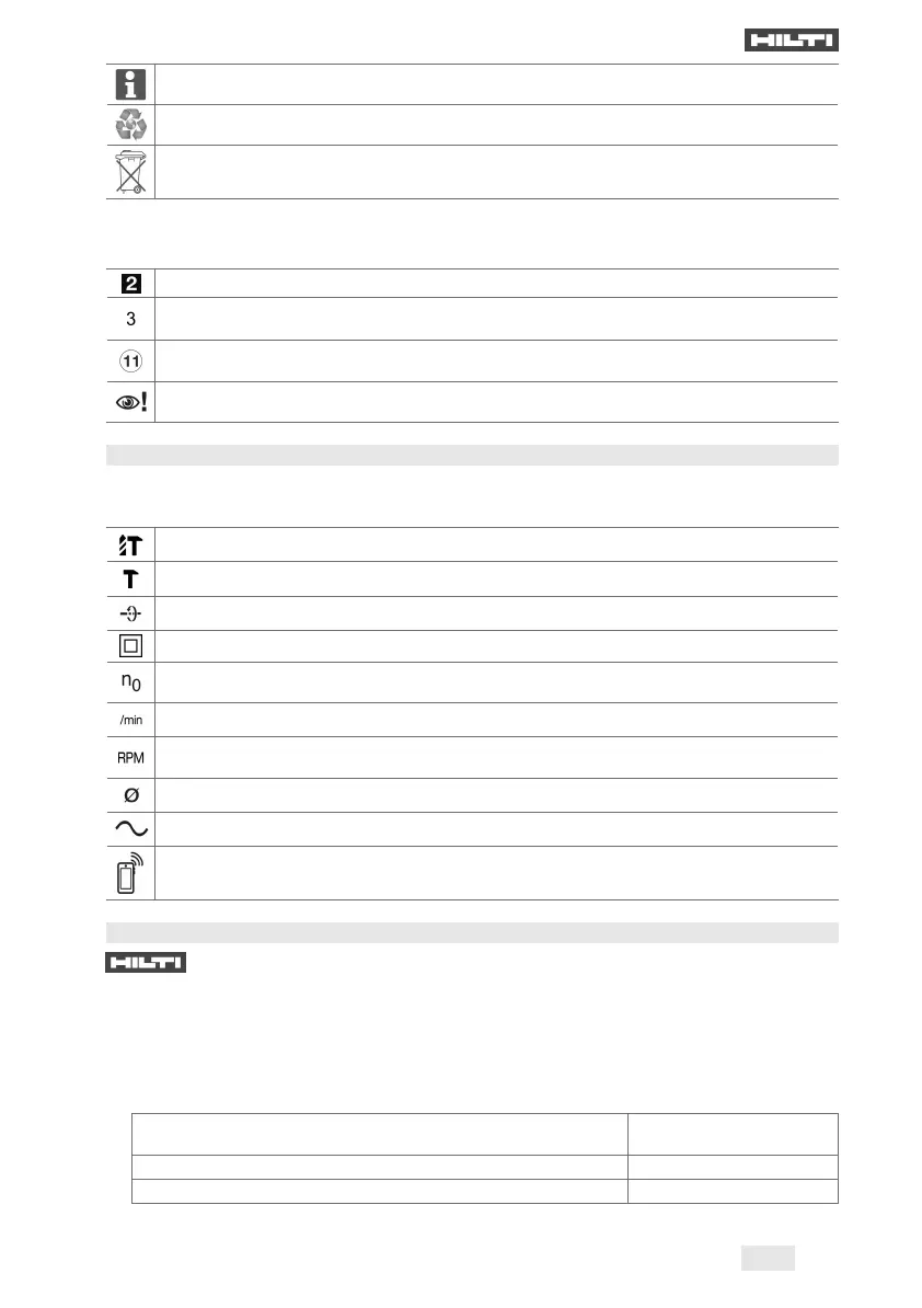 Page #141 background image