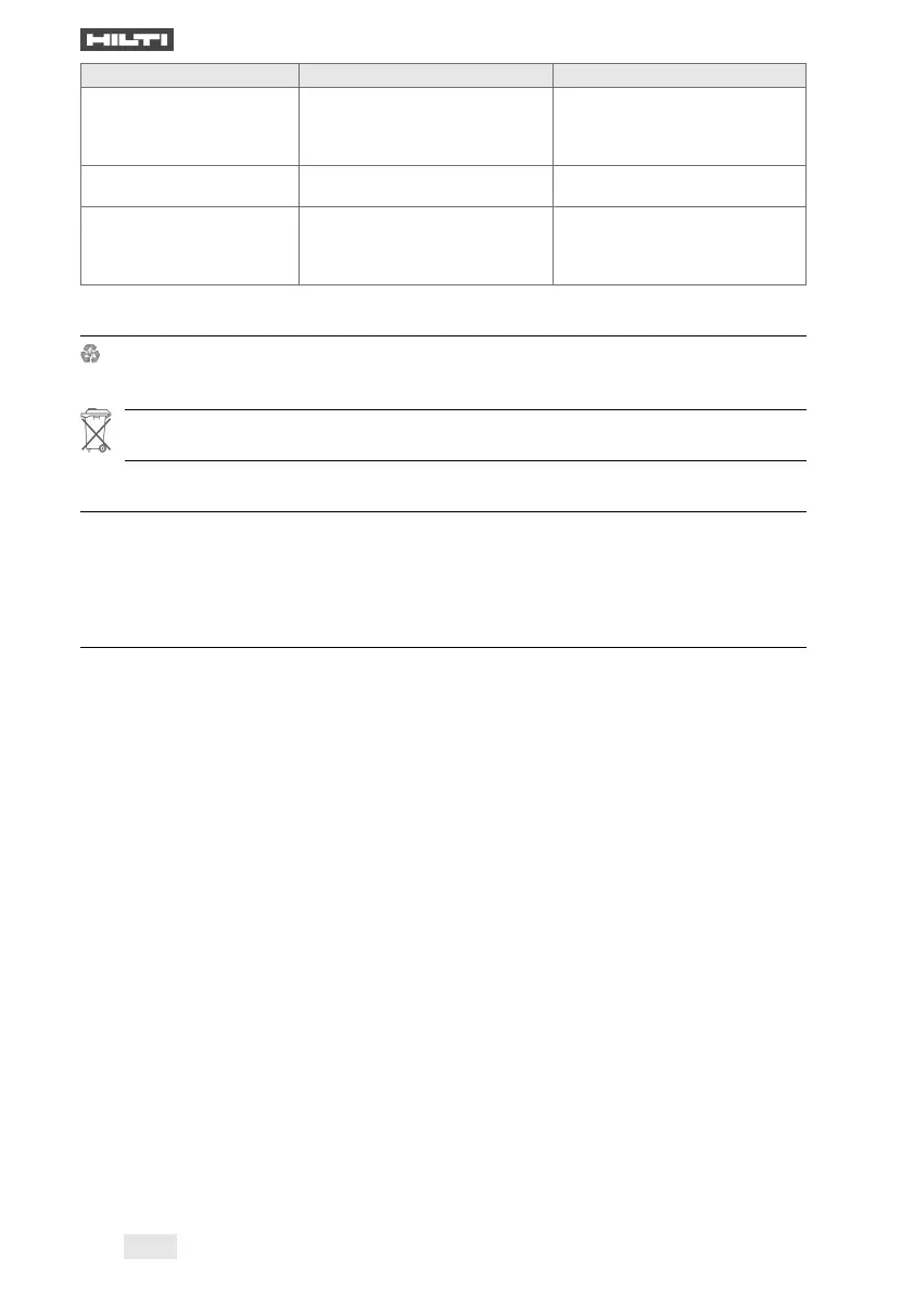 Page #150 background image