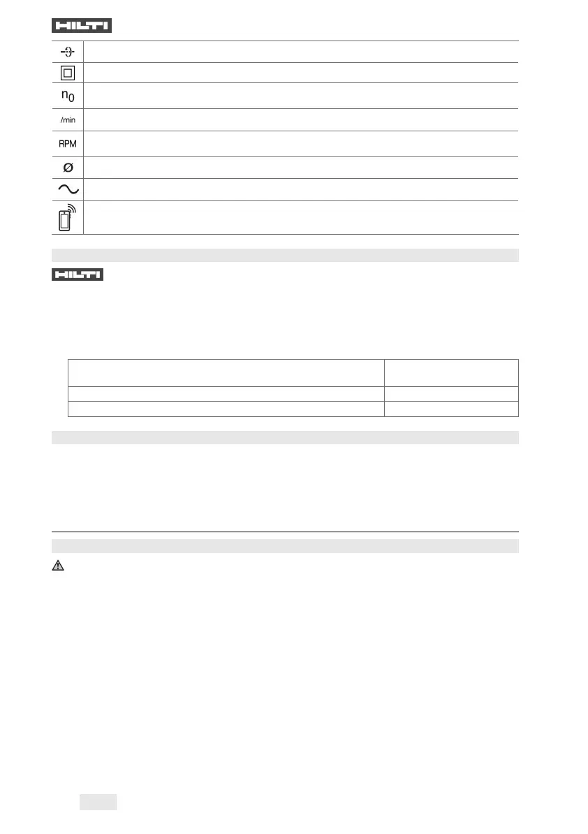 Page #152 background image