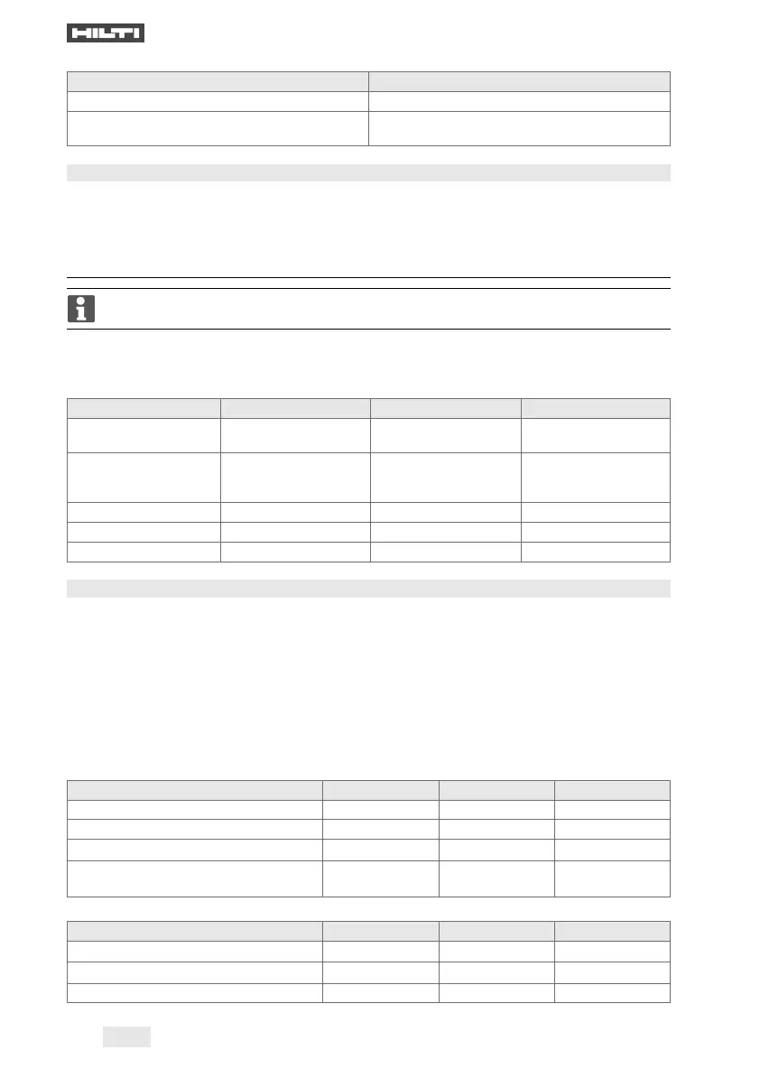 Page #156 background image