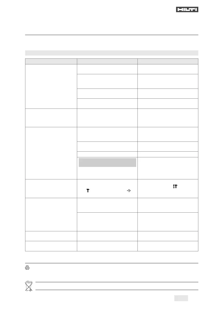 Page #159 background image