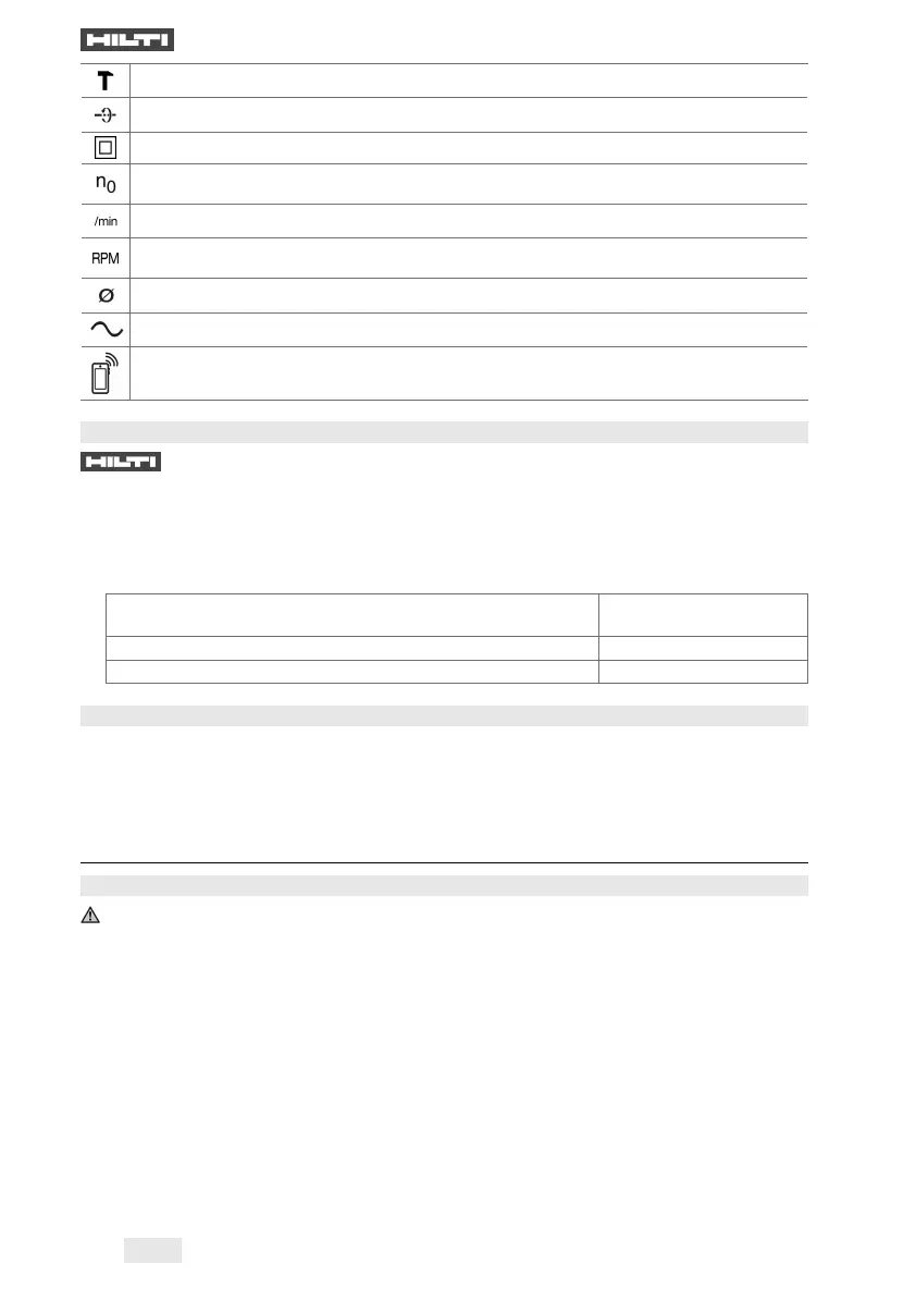 Page #162 background image
