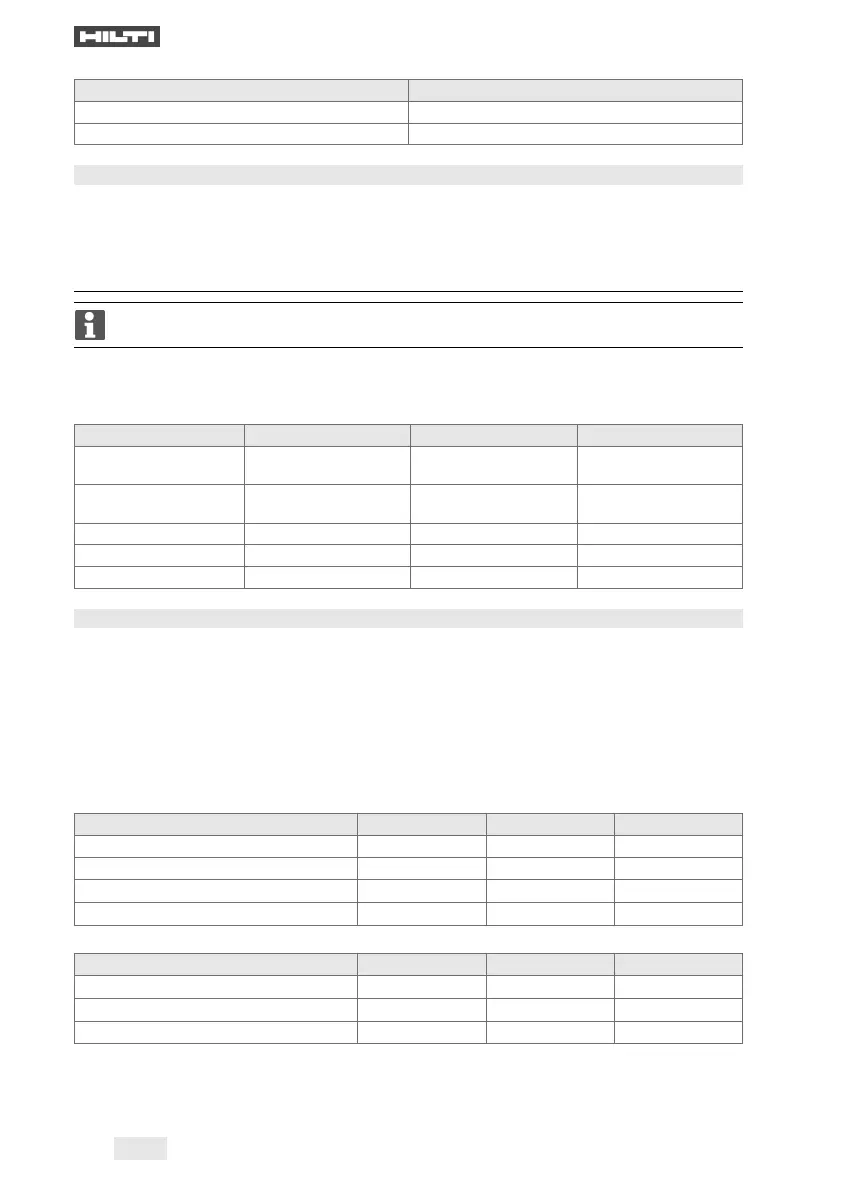 Page #166 background image