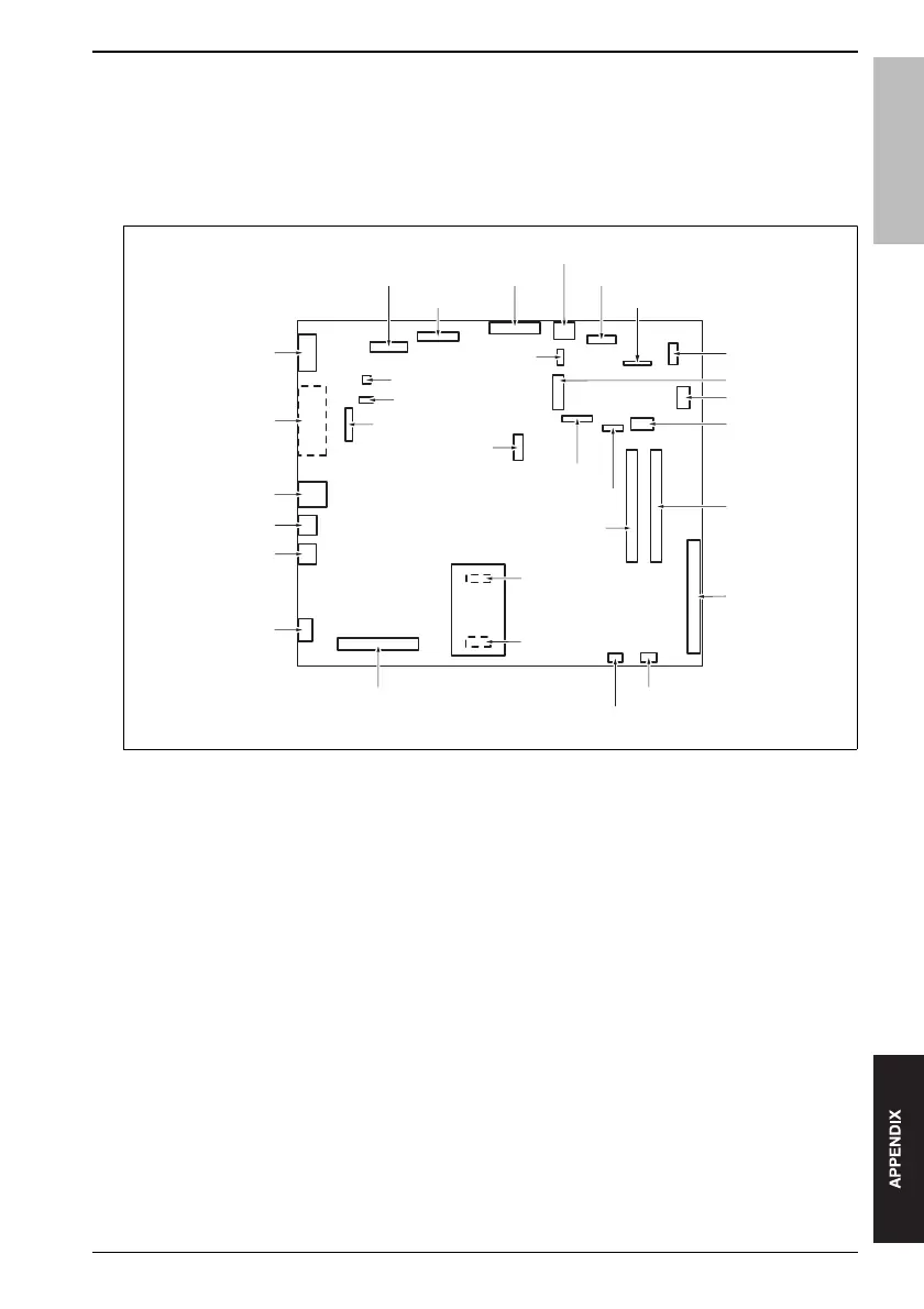 Page #438 background image
