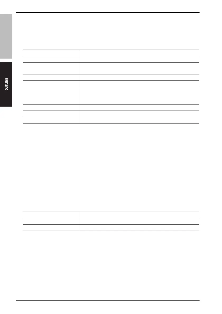 Page #741 background image