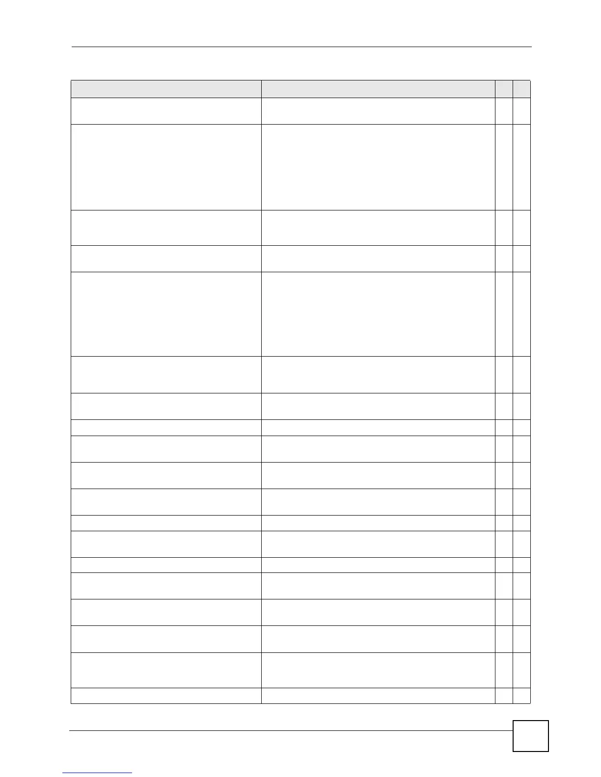 Page #147 background image