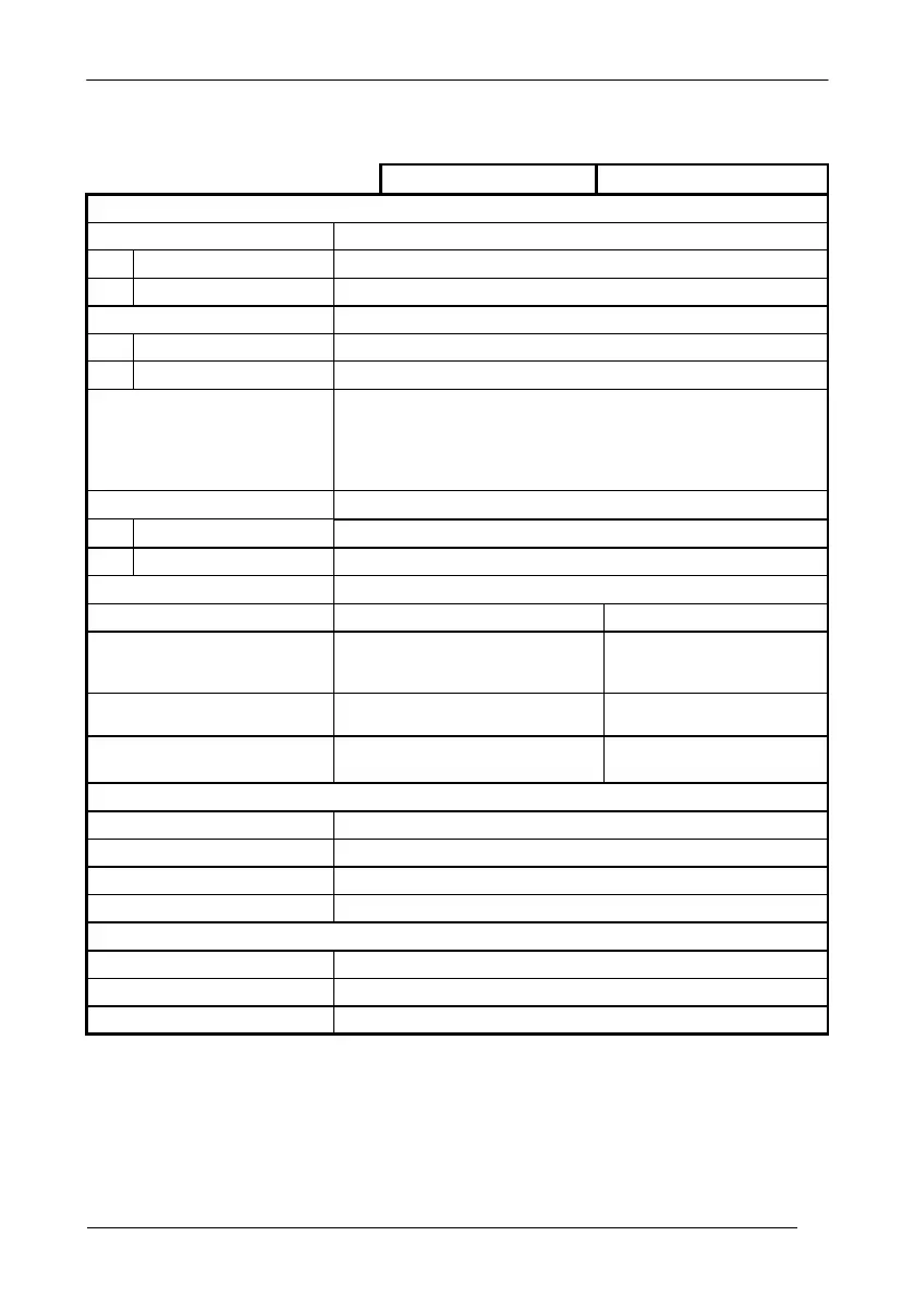 Page #216 background image