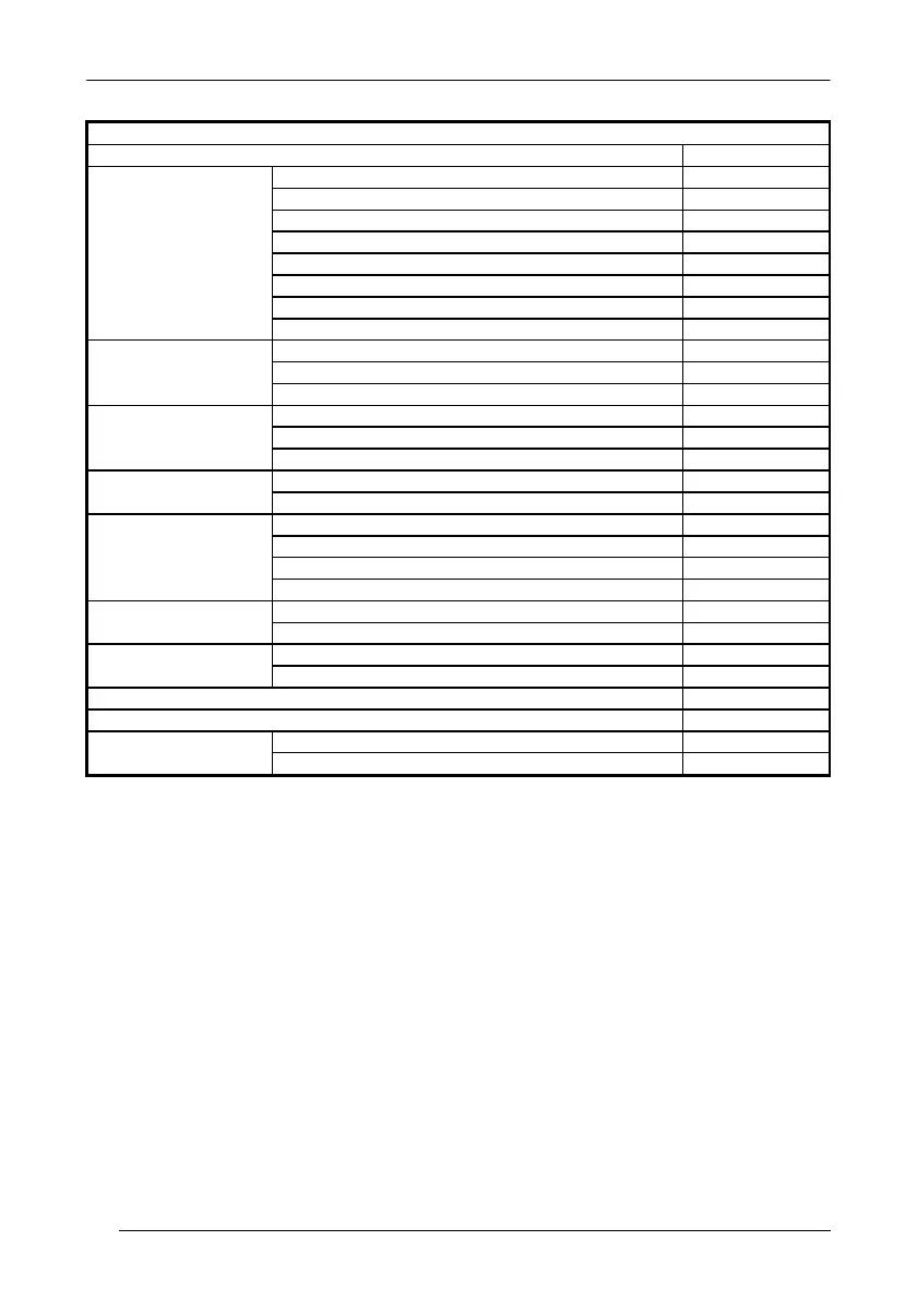 Page #223 background image