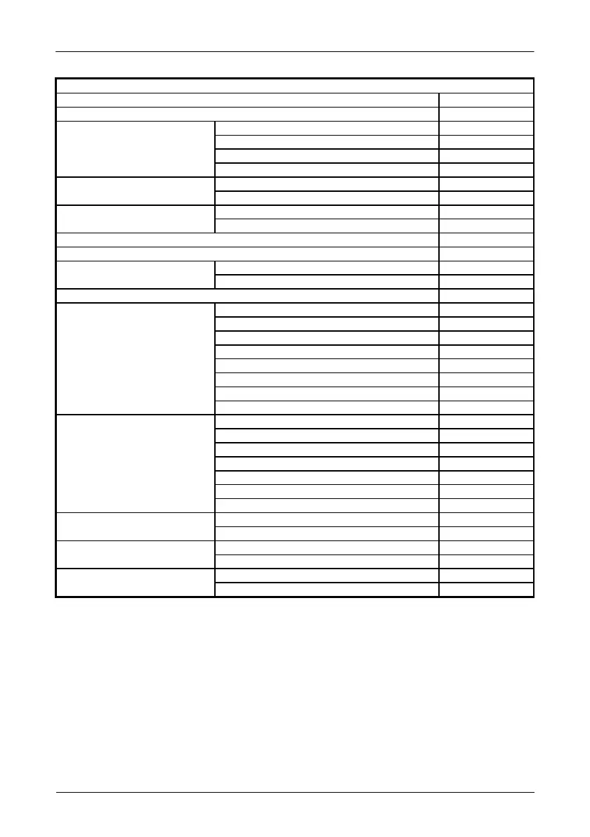 Page #224 background image