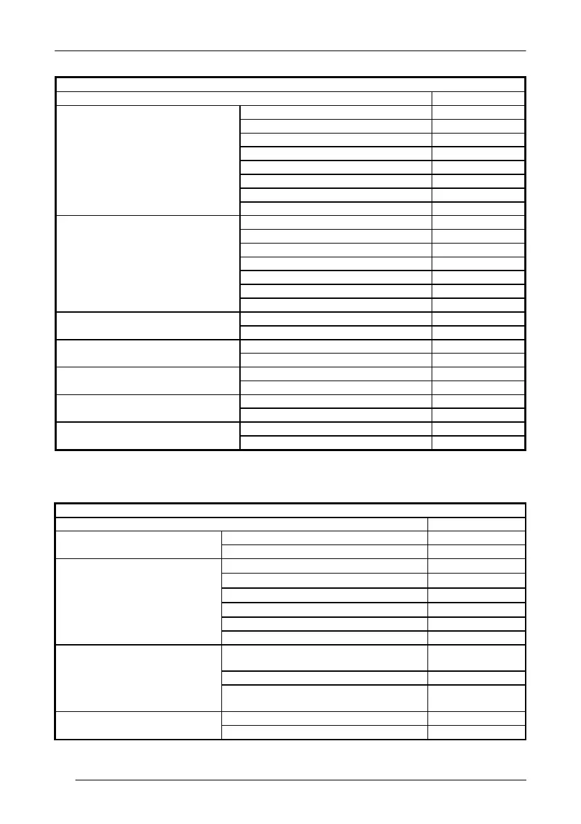 Page #225 background image