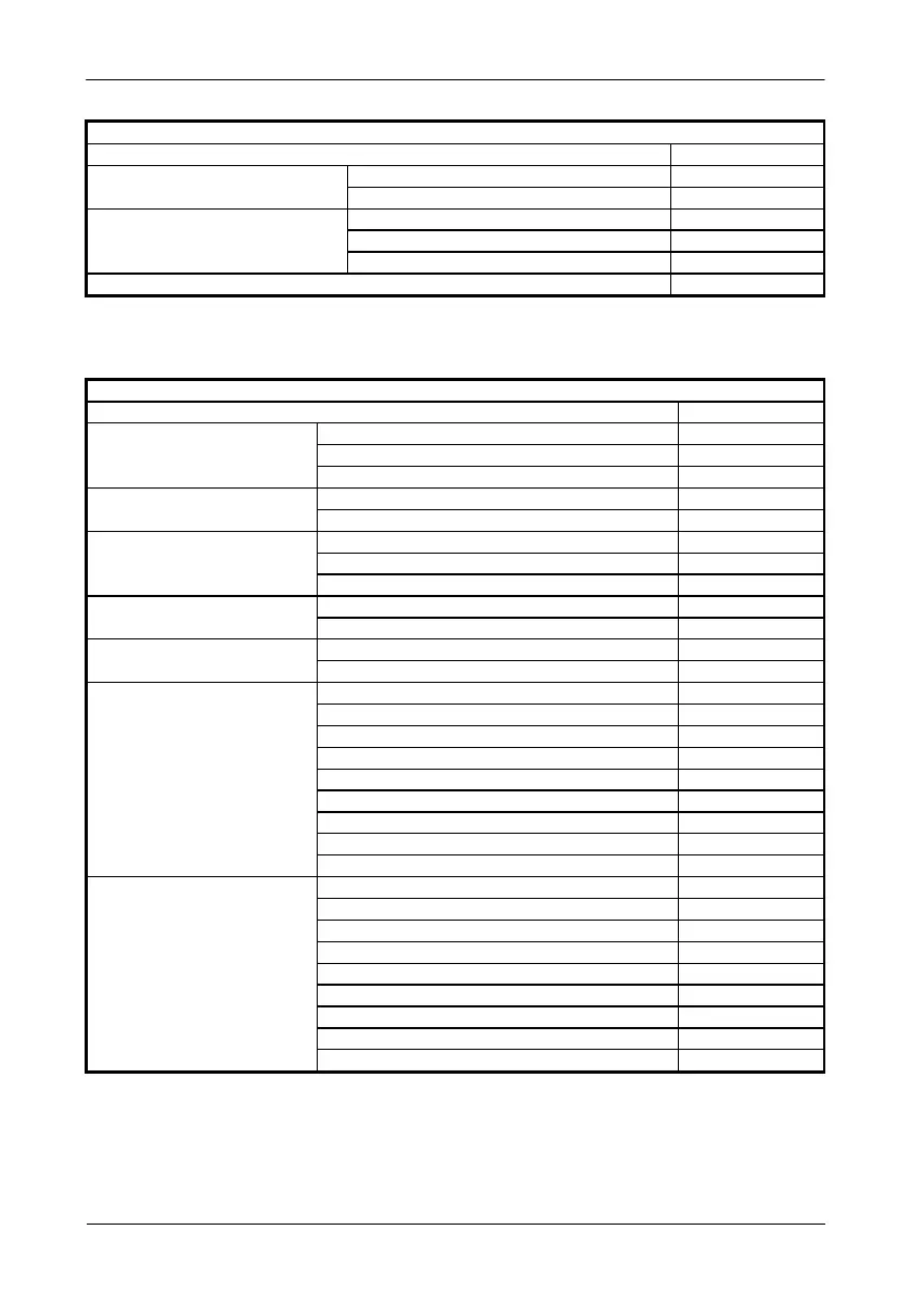 Page #226 background image