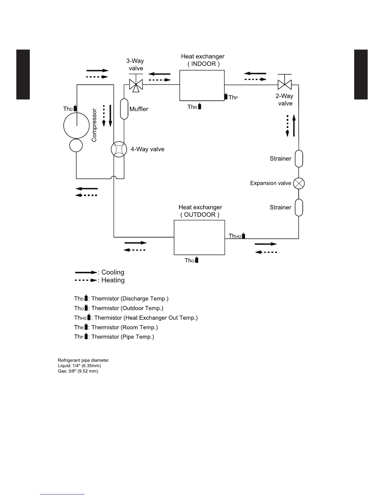 Page #35 background image