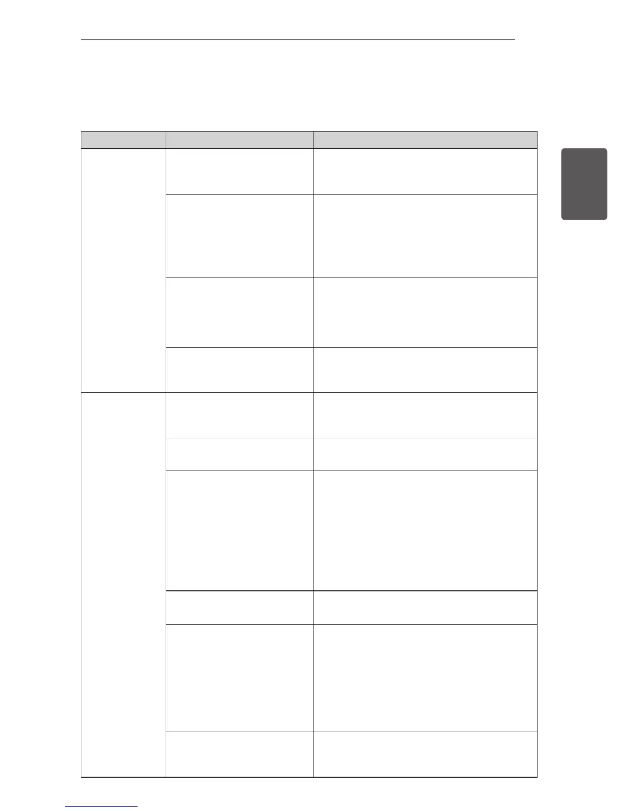 Page #105 background image