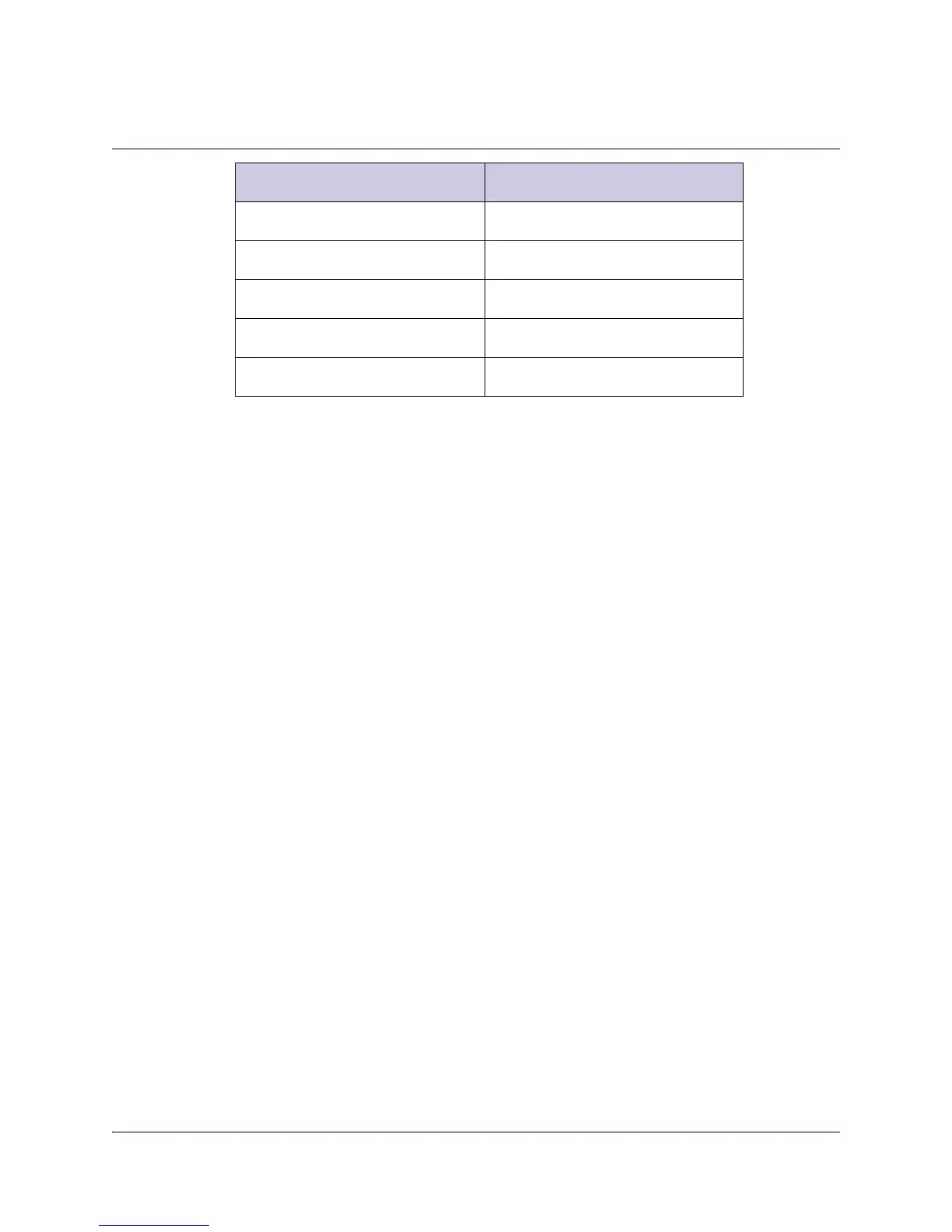 Page #145 background image