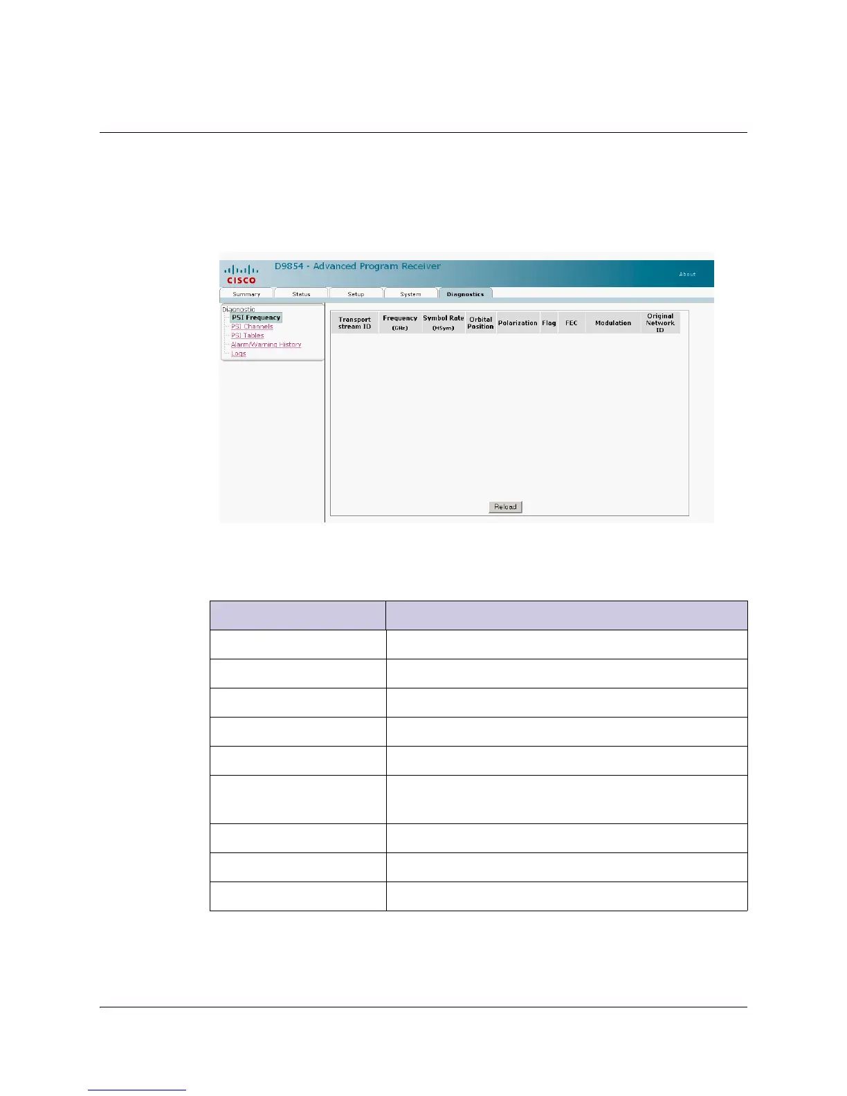 Page #243 background image