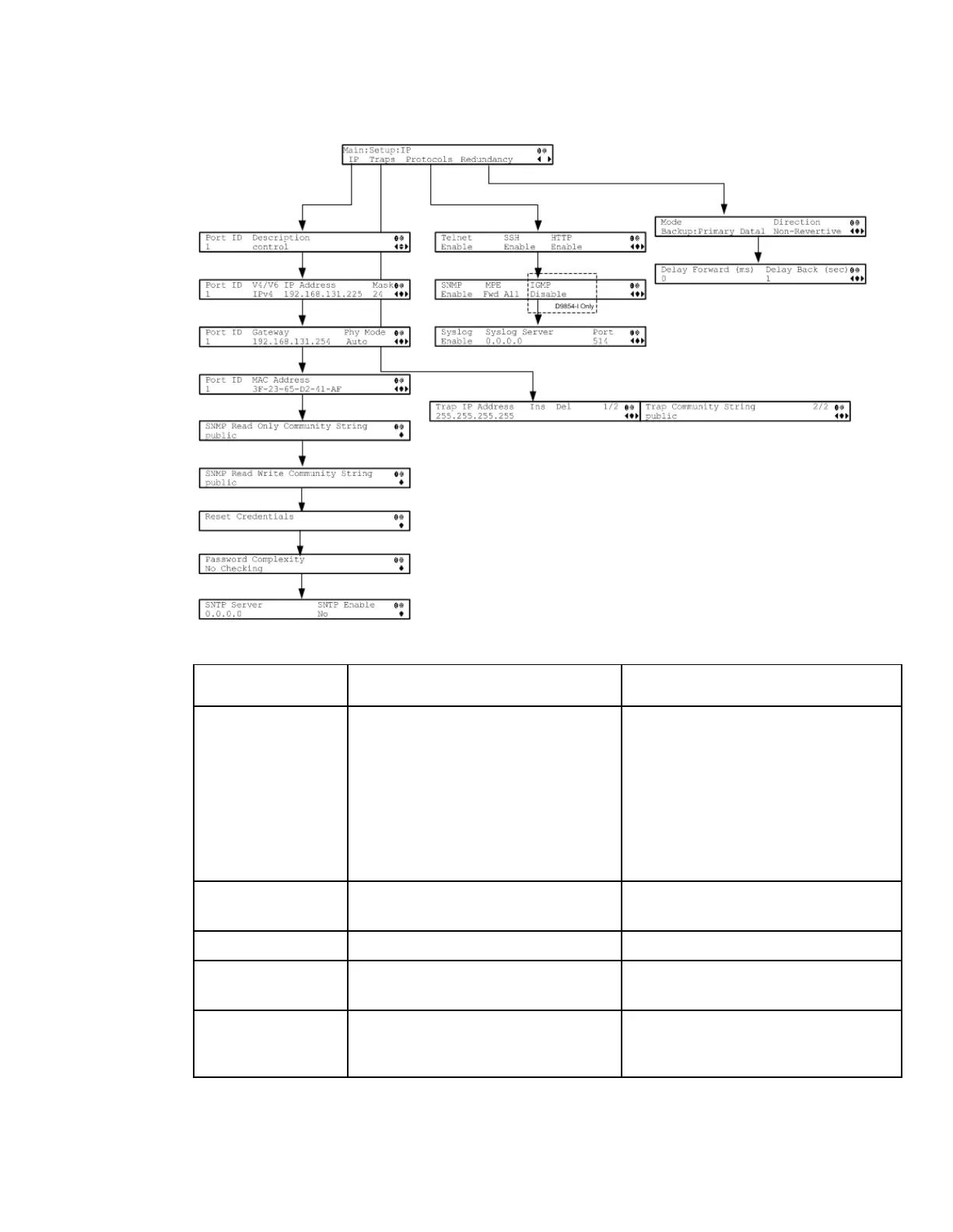 Page #112 background image