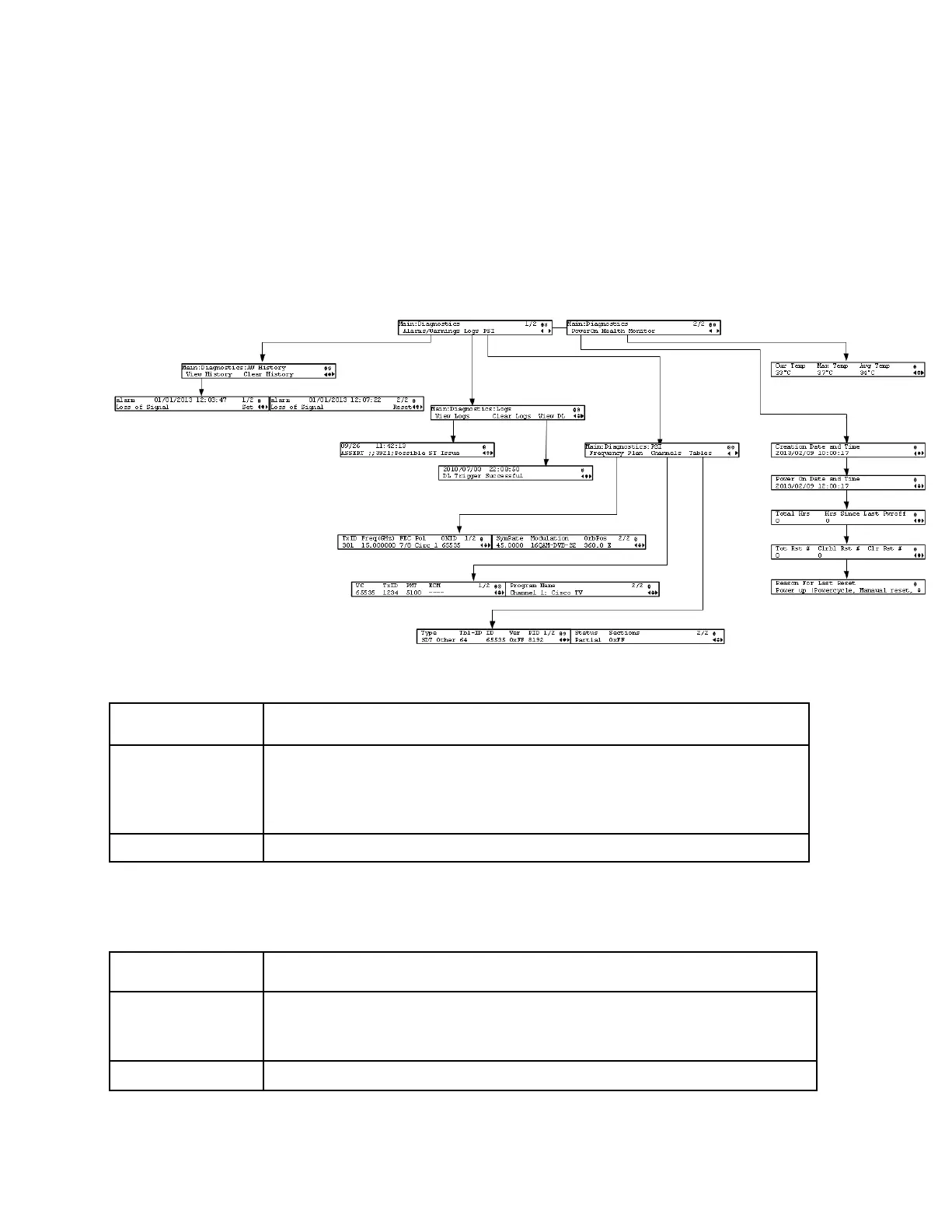 Page #176 background image