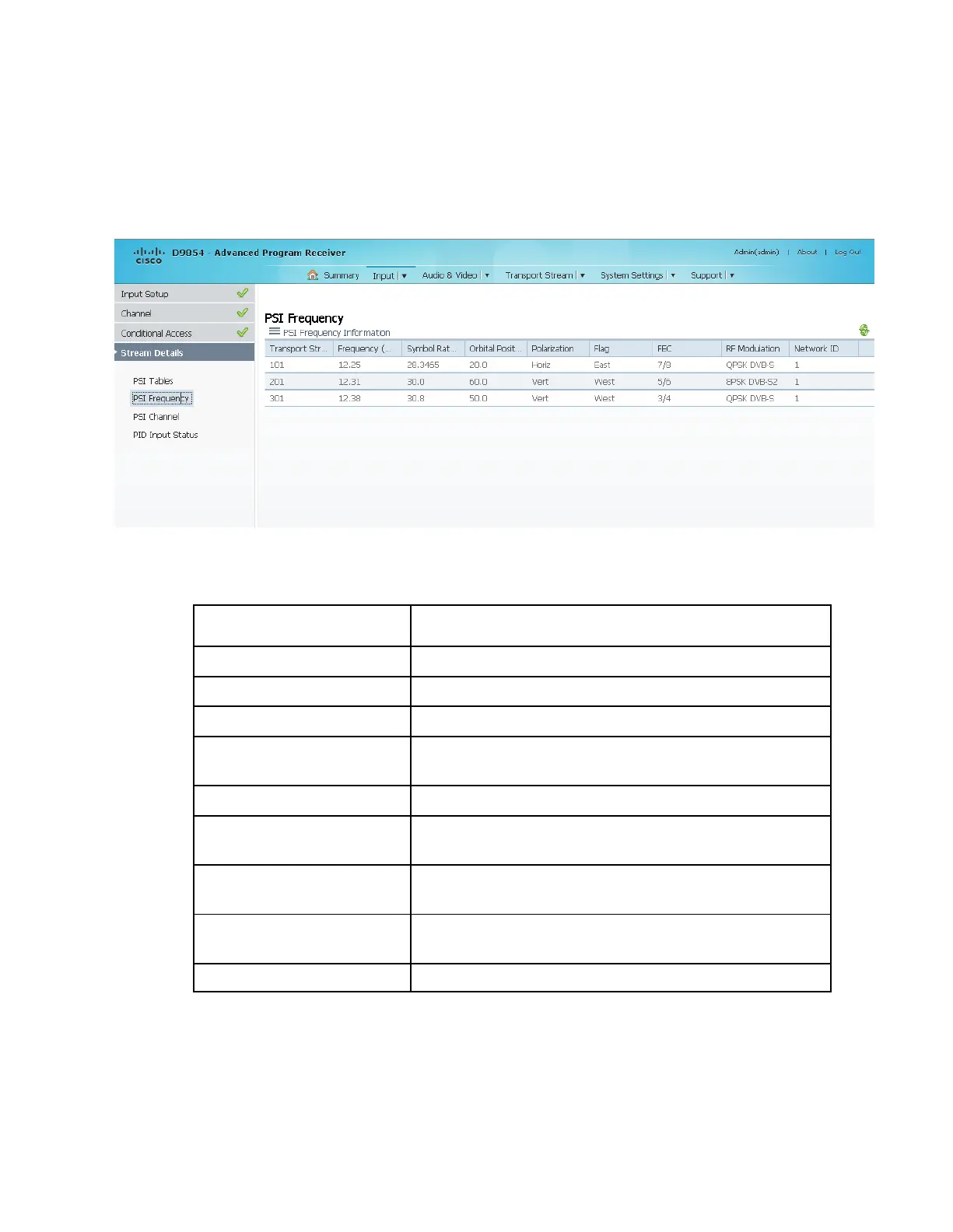 Page #227 background image