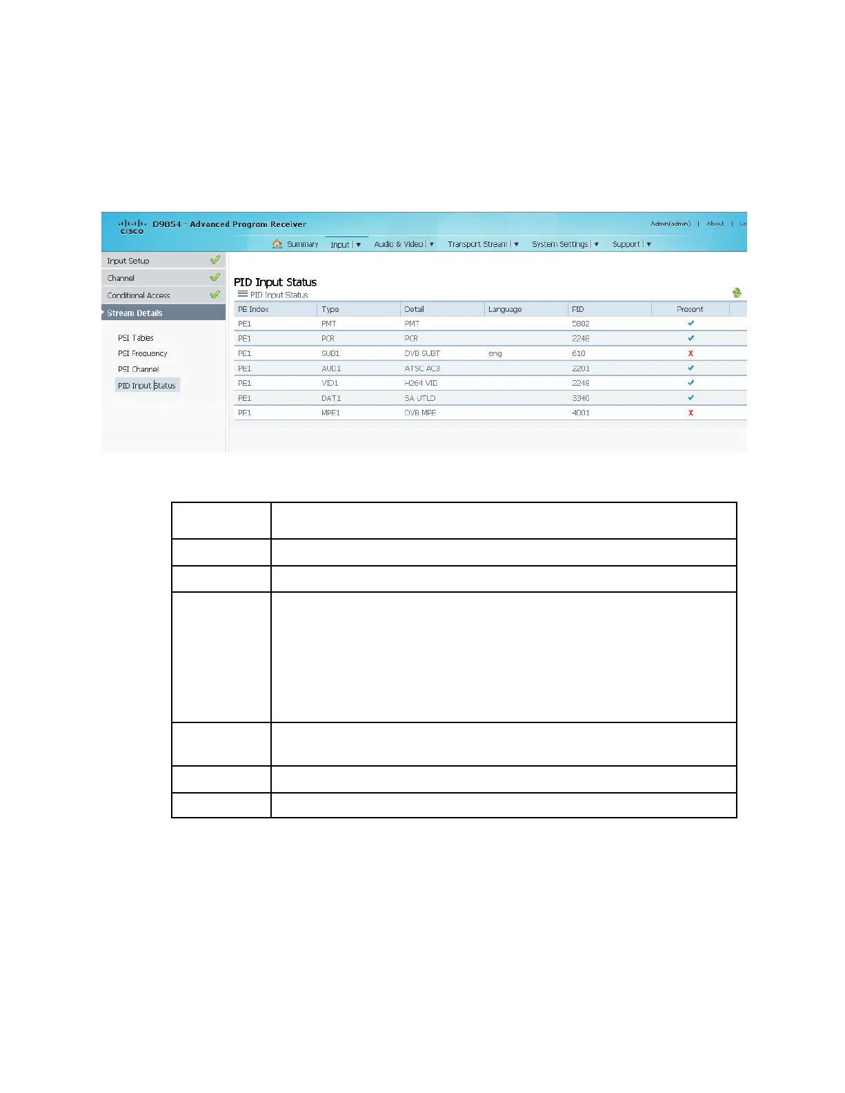 Page #229 background image