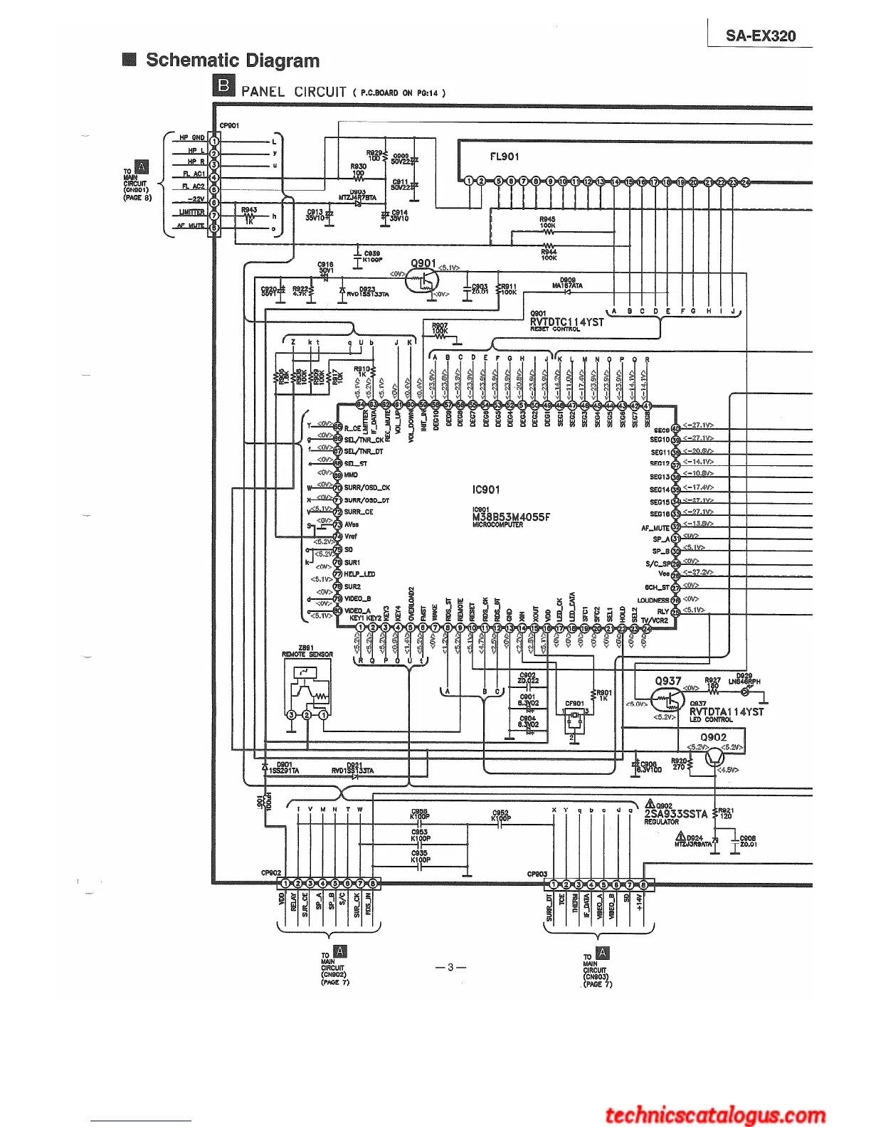 Page #3 background image