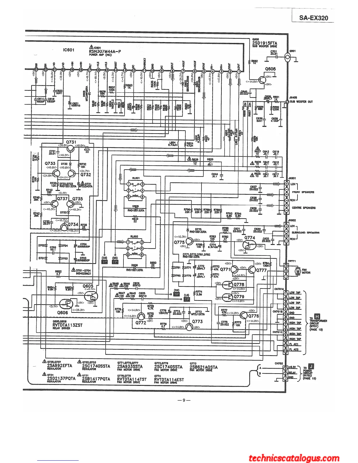 Page #9 background image