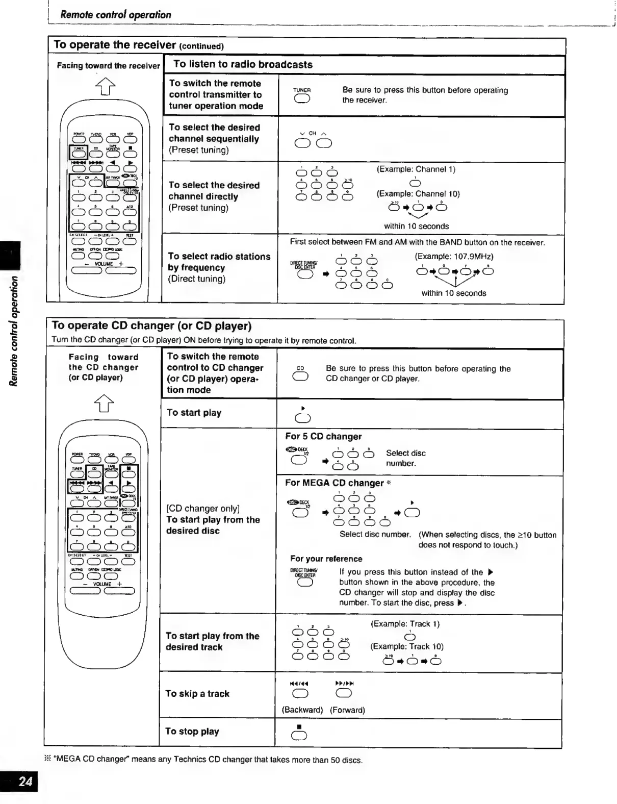 Page #24 background image