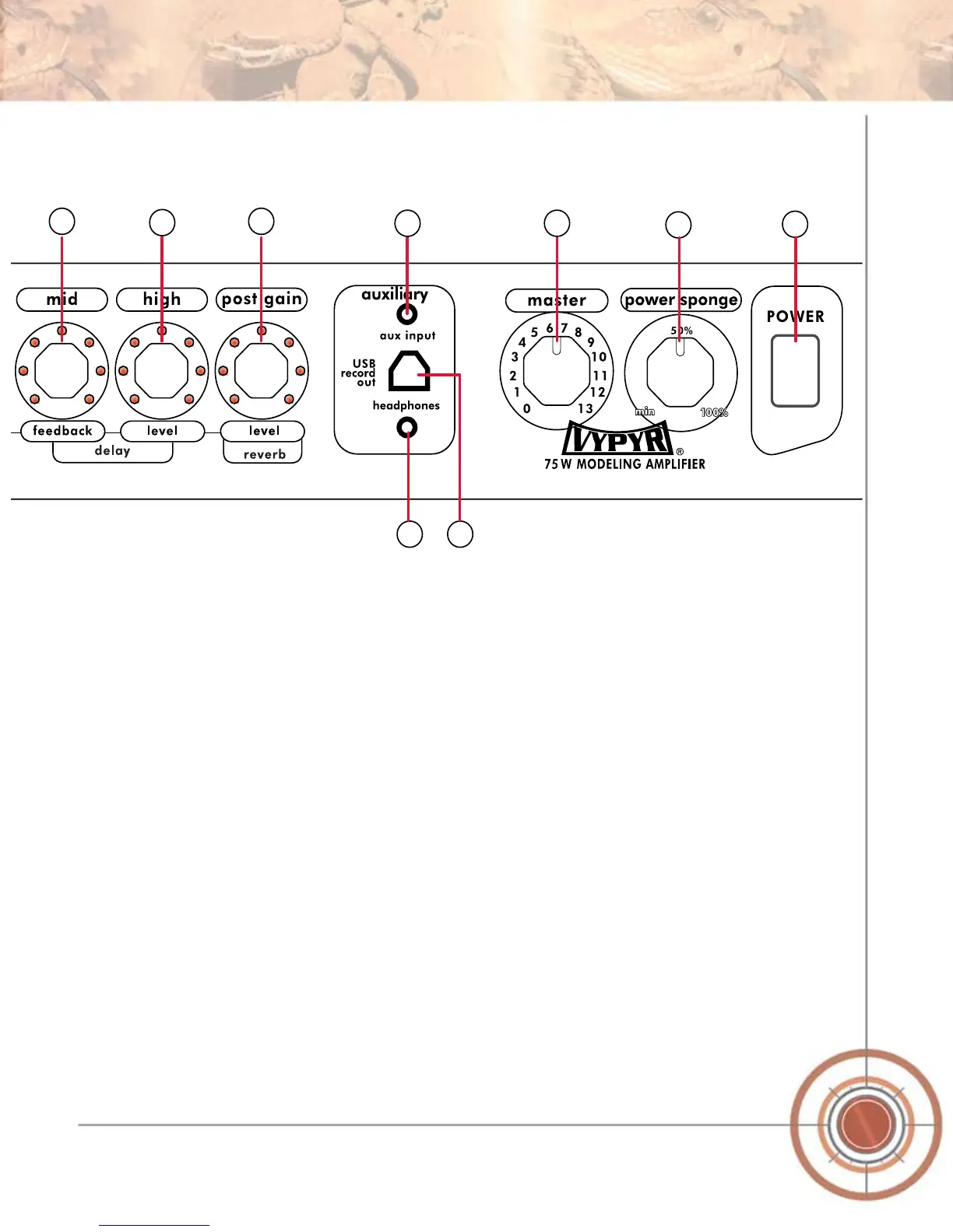 Page #7 background image