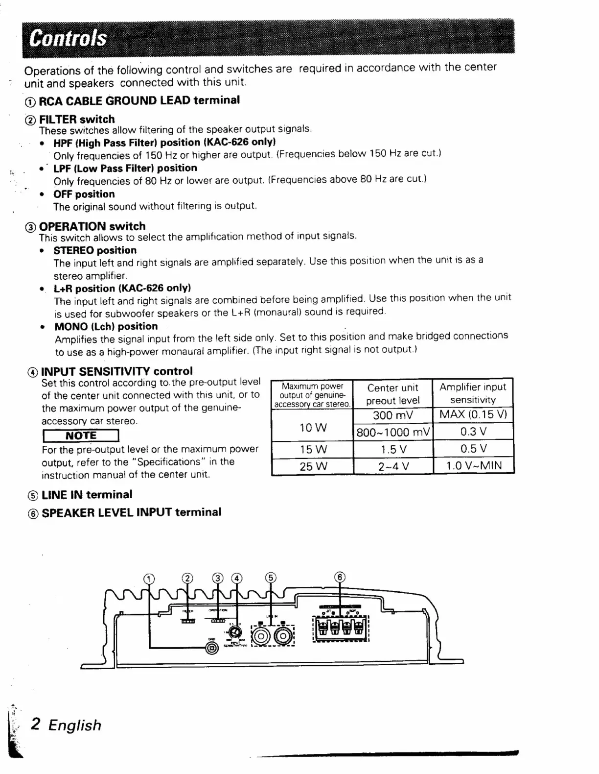 Page #2 background image
