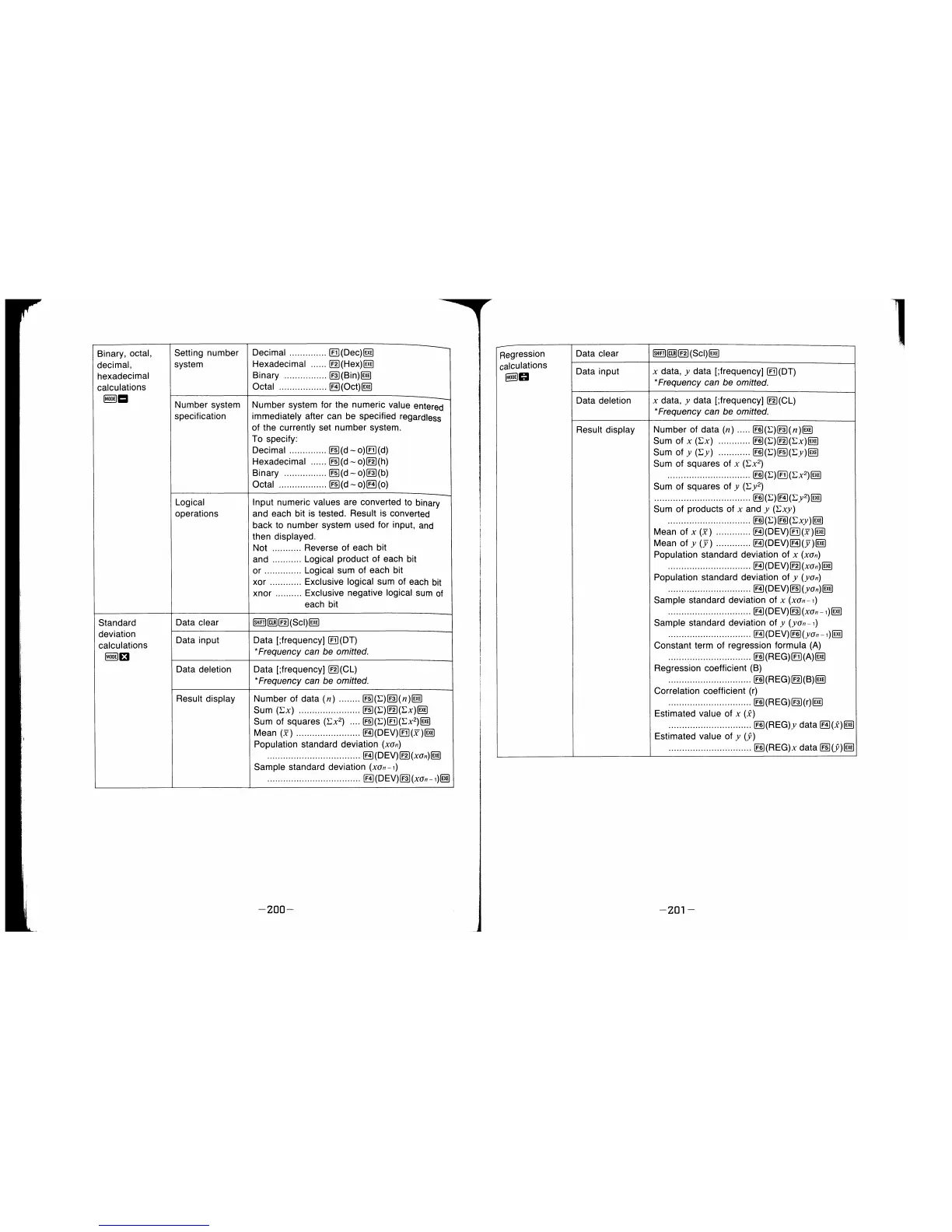 Page #110 background image