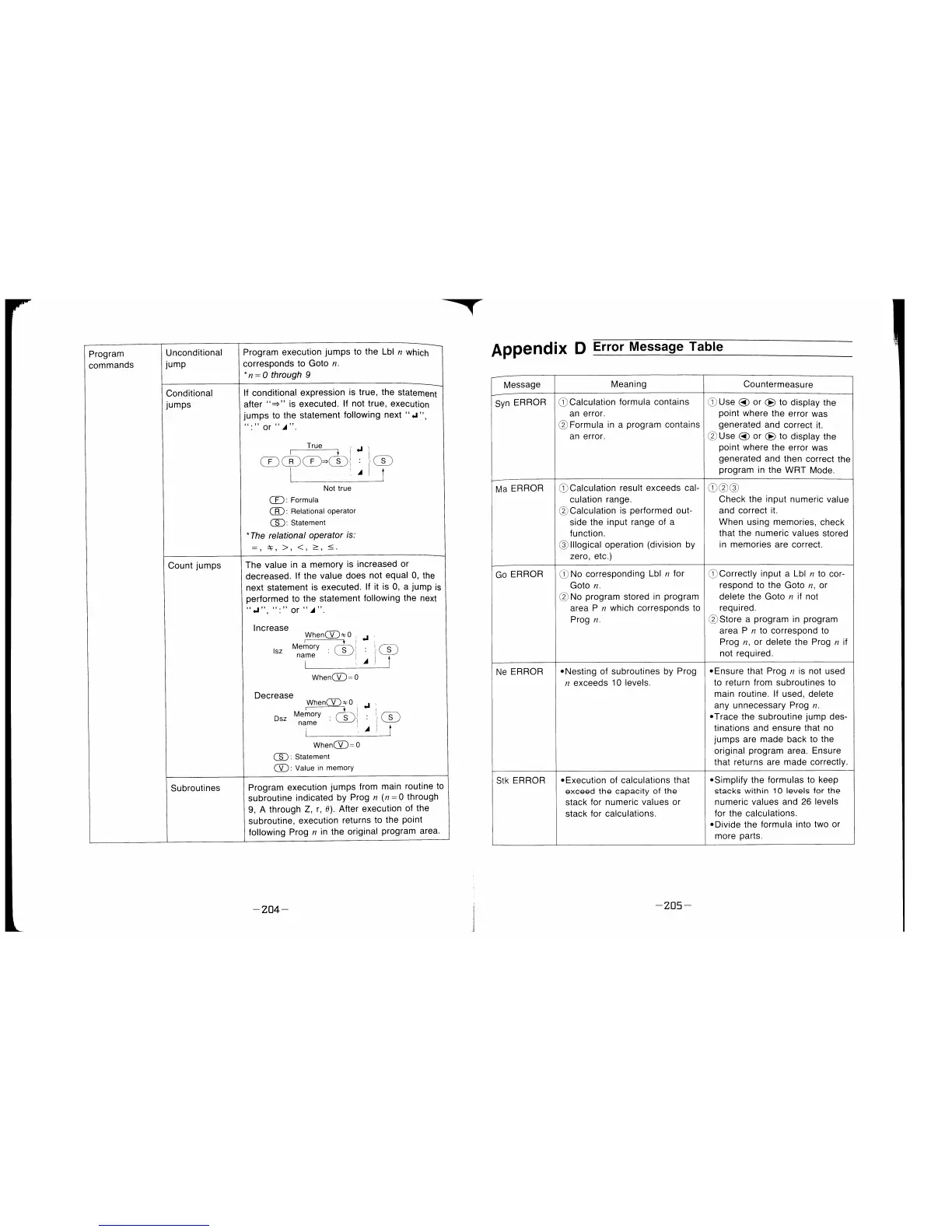 Page #112 background image