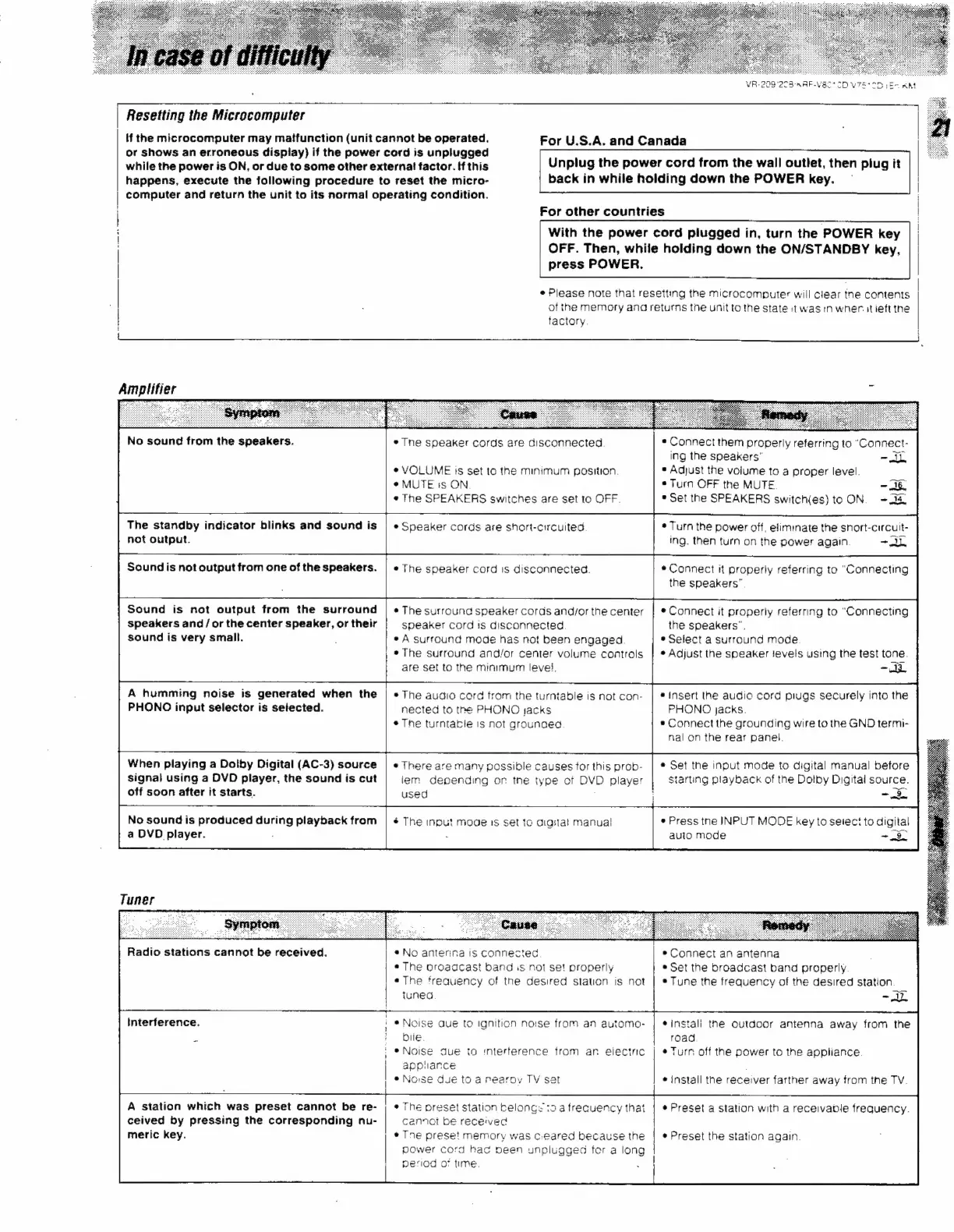 Page #21 background image
