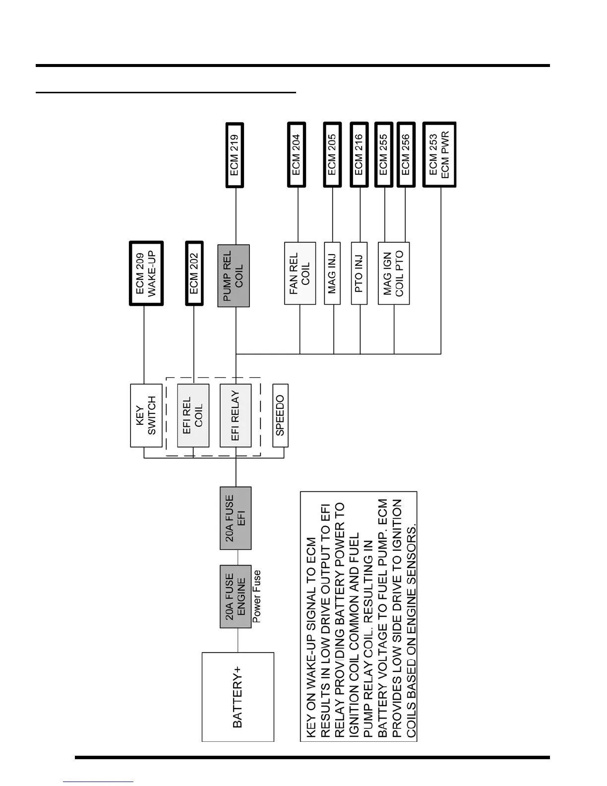 Page #160 background image