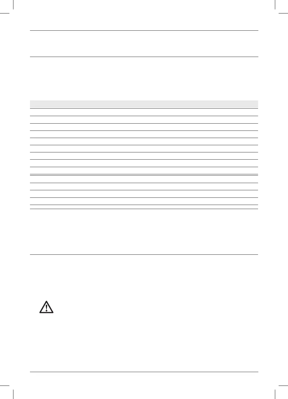 Page #98 background image