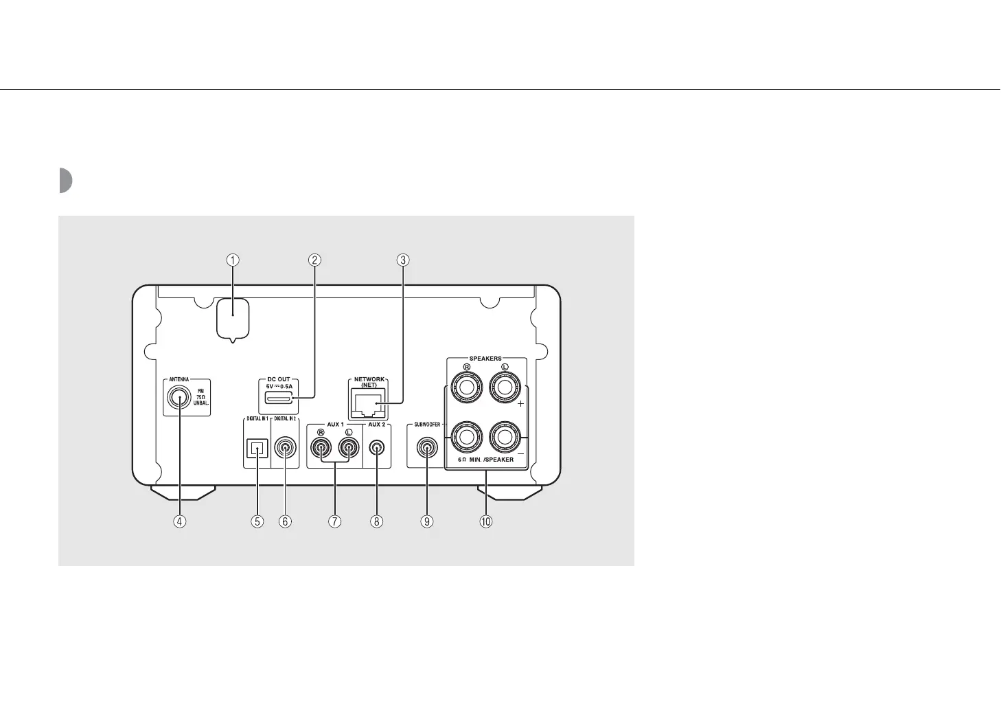 Page #6 background image