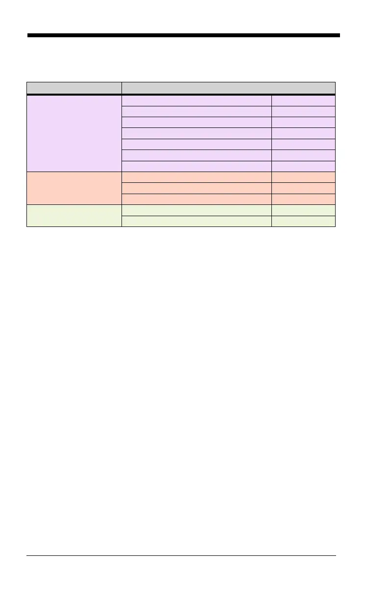 Page #76 background image
