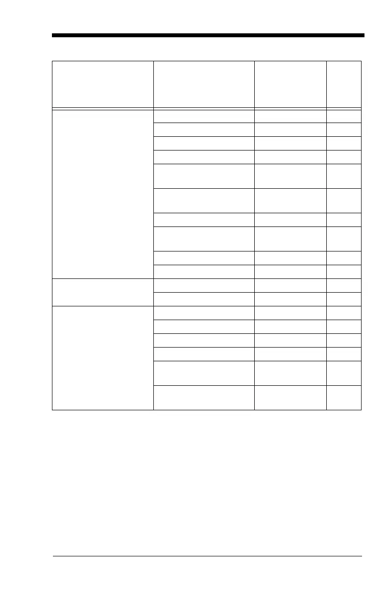 Page #153 background image