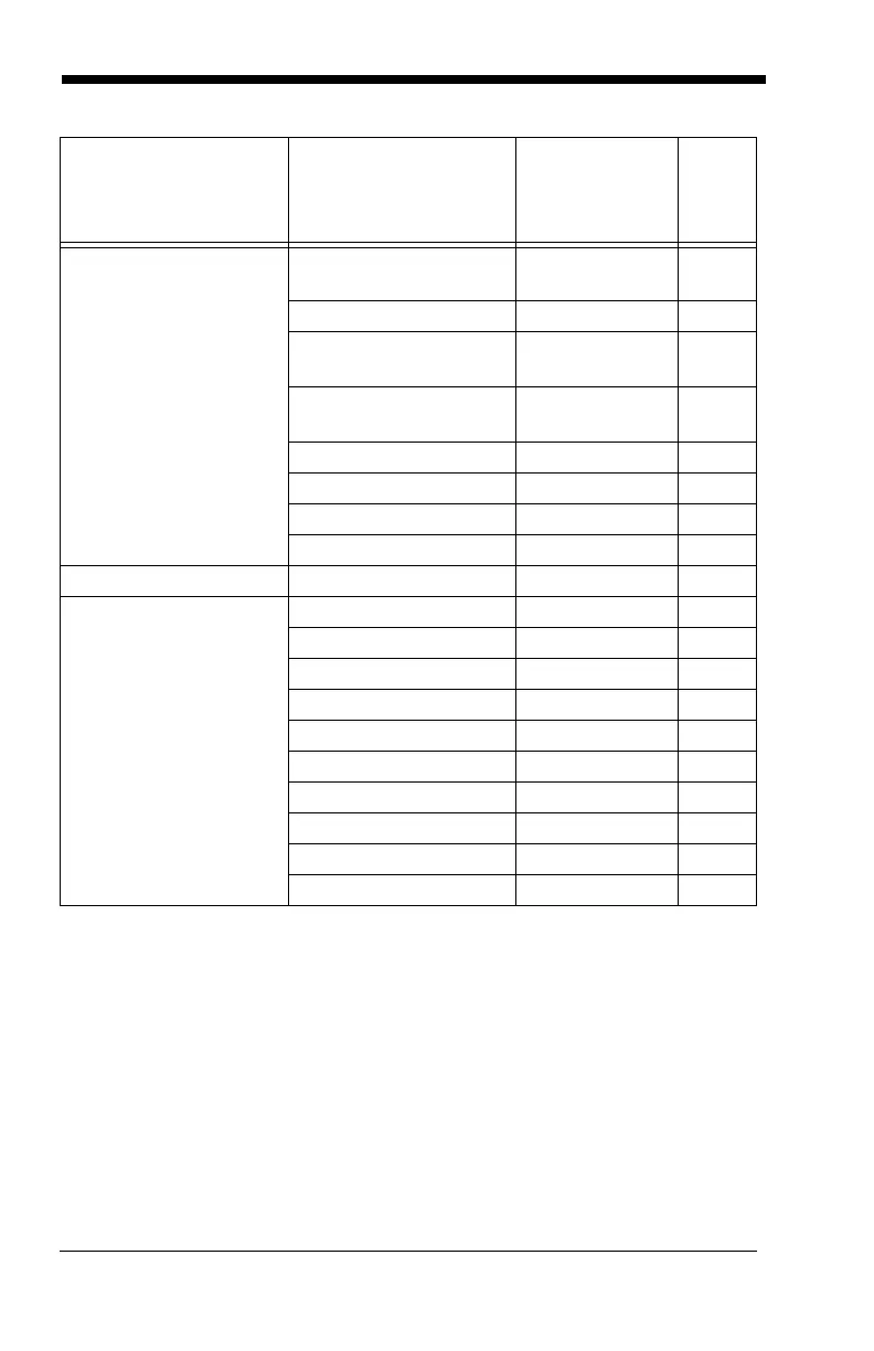 Page #154 background image