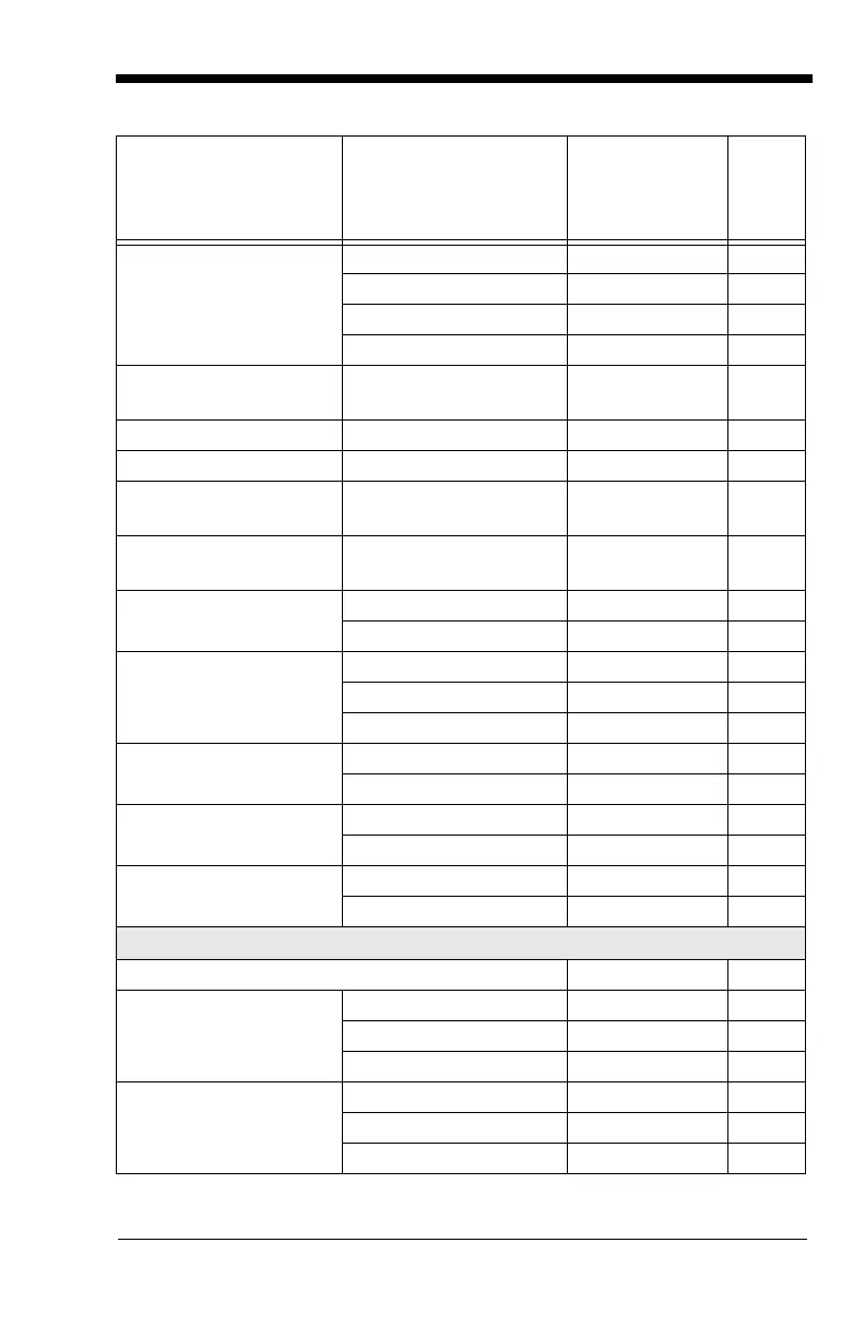 Page #157 background image