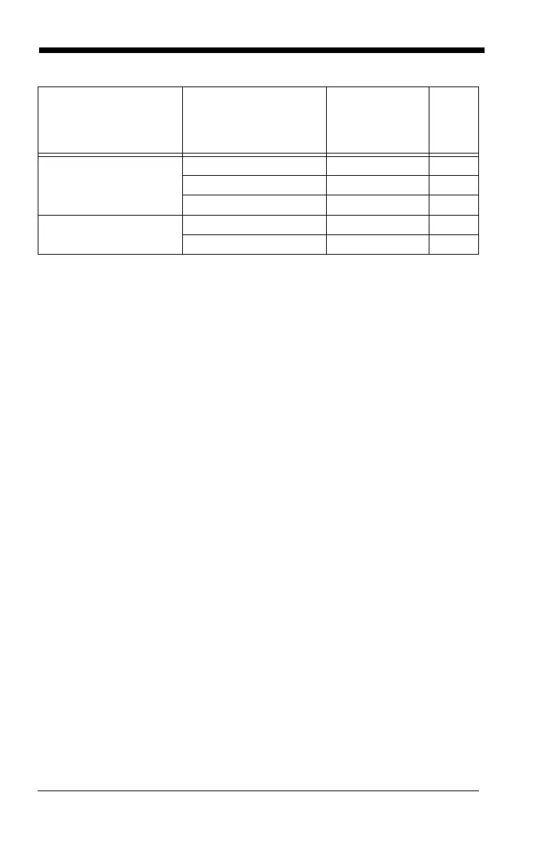 Page #166 background image