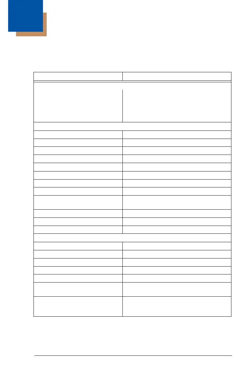 Page #167 background image