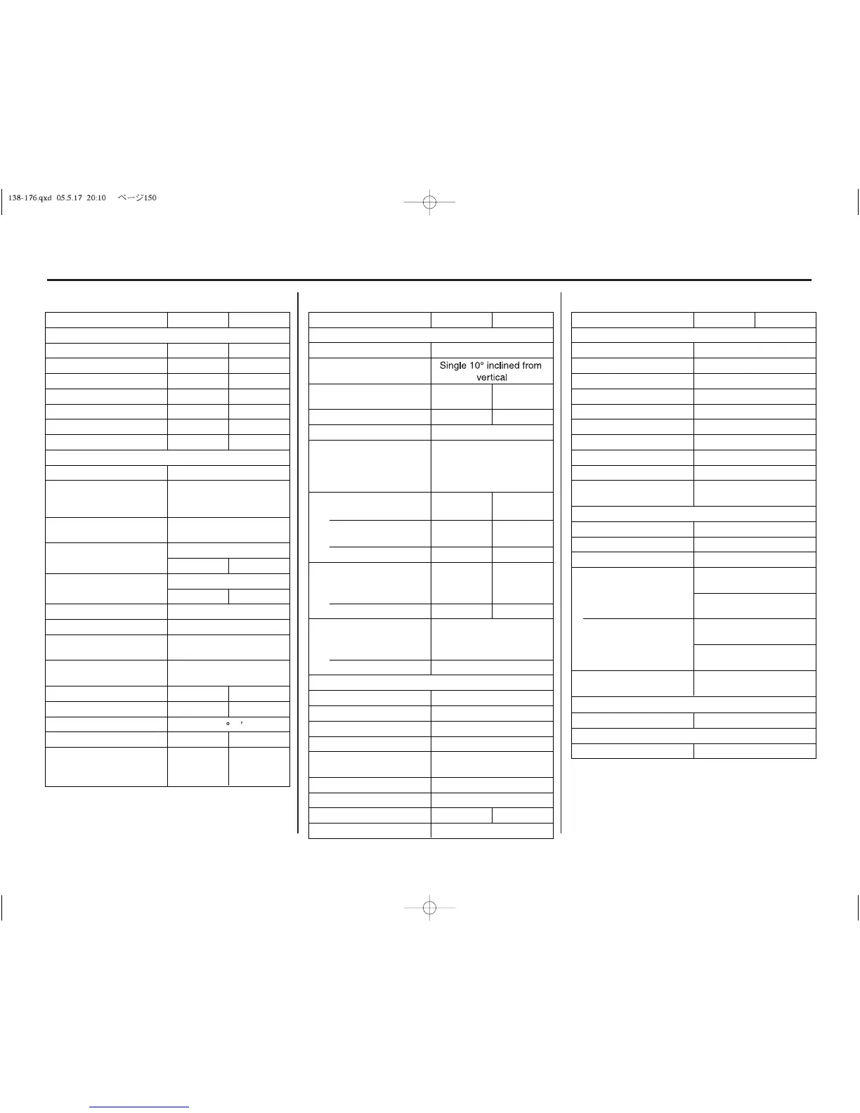 Page #154 background image