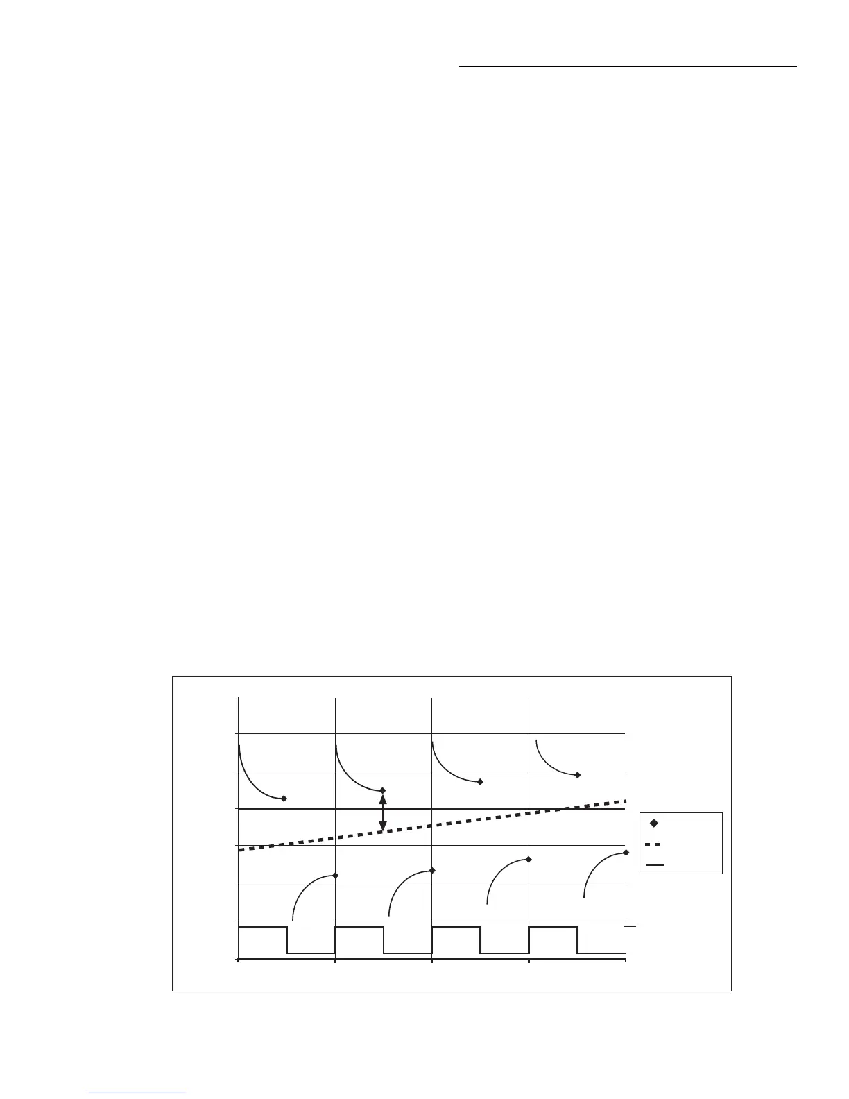 Page #86 background image