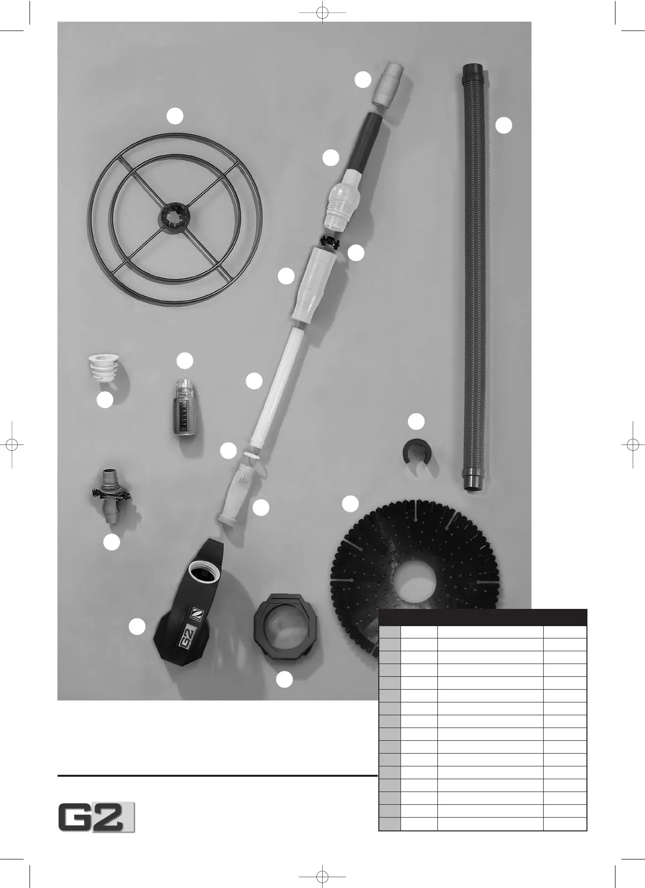 Page #3 background image