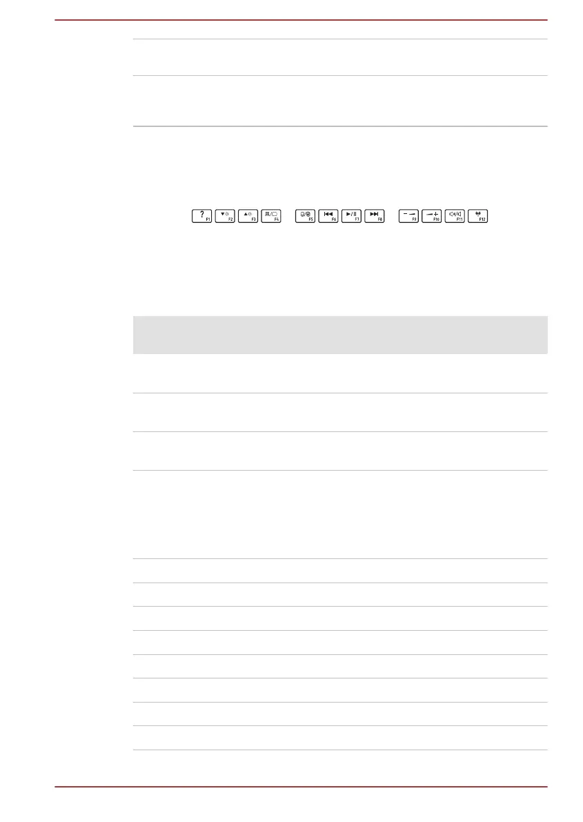 Page #51 background image
