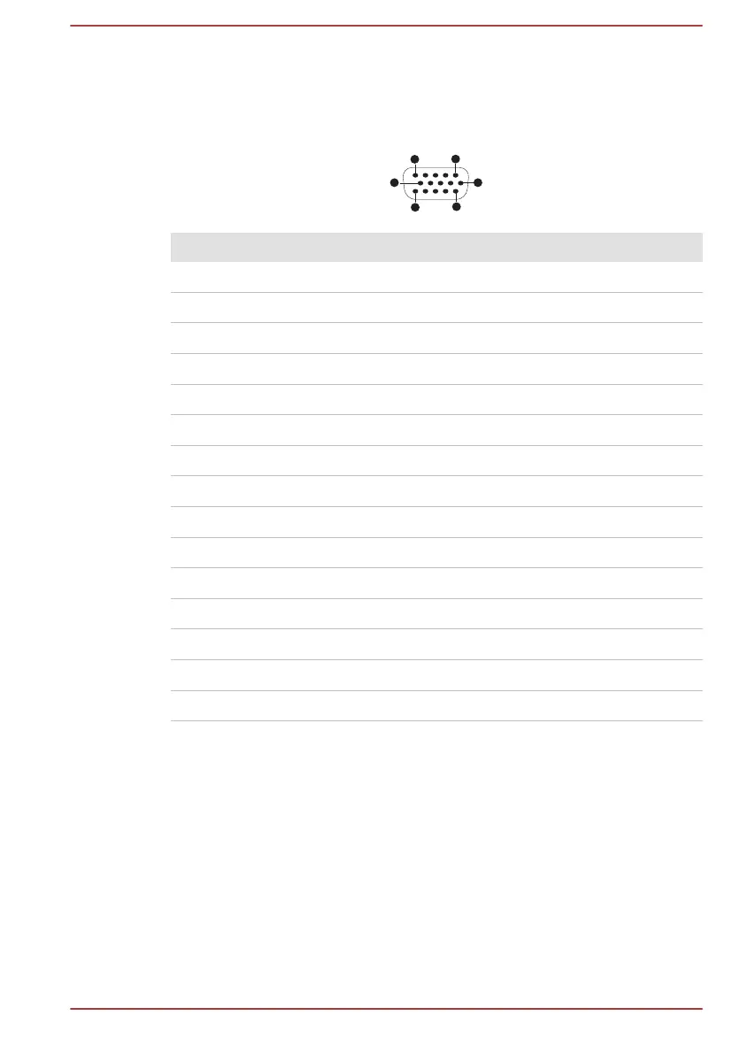 Page #107 background image