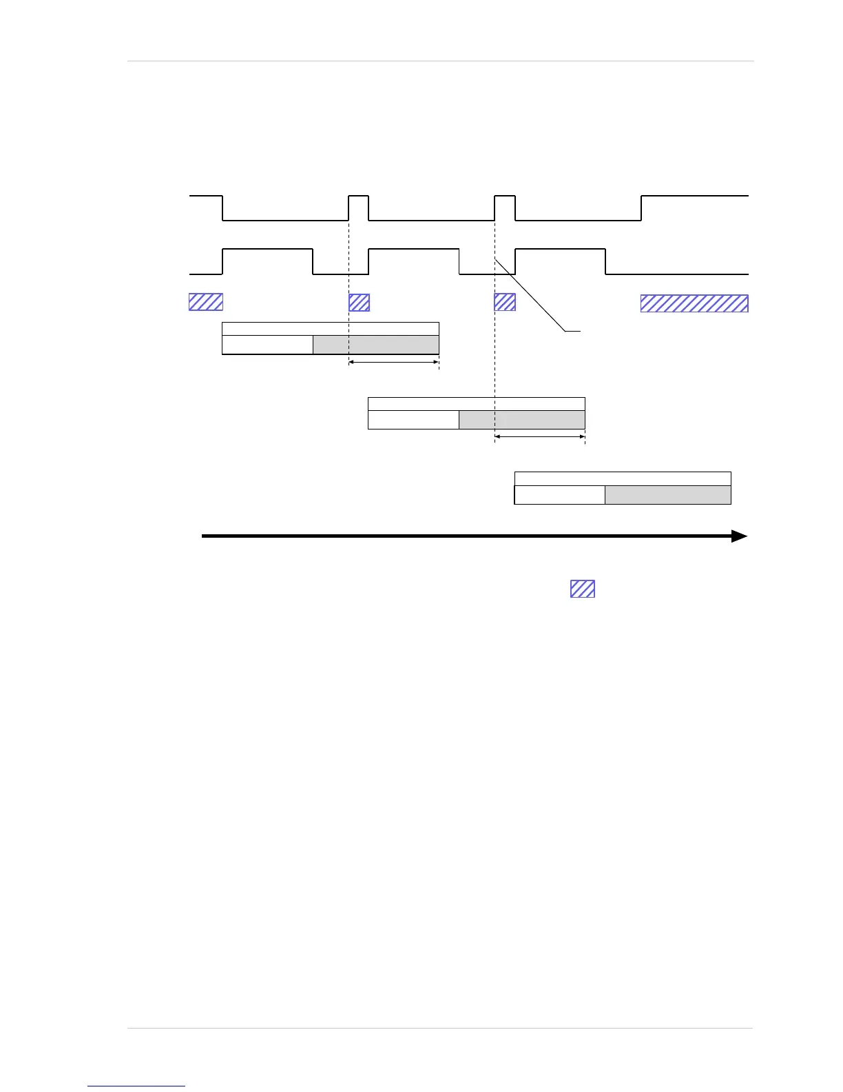 Page #147 background image