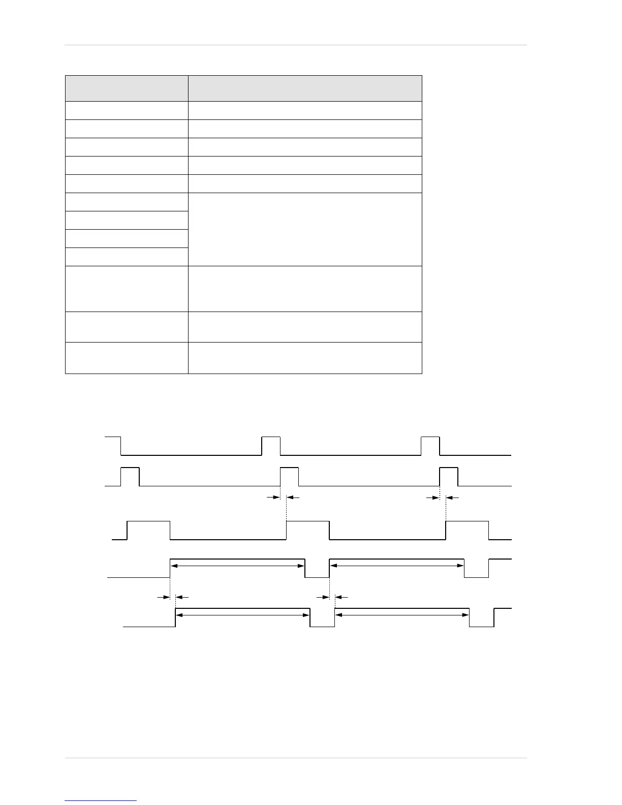Page #152 background image