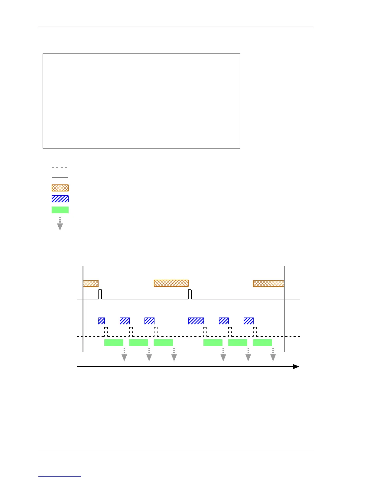 Page #162 background image