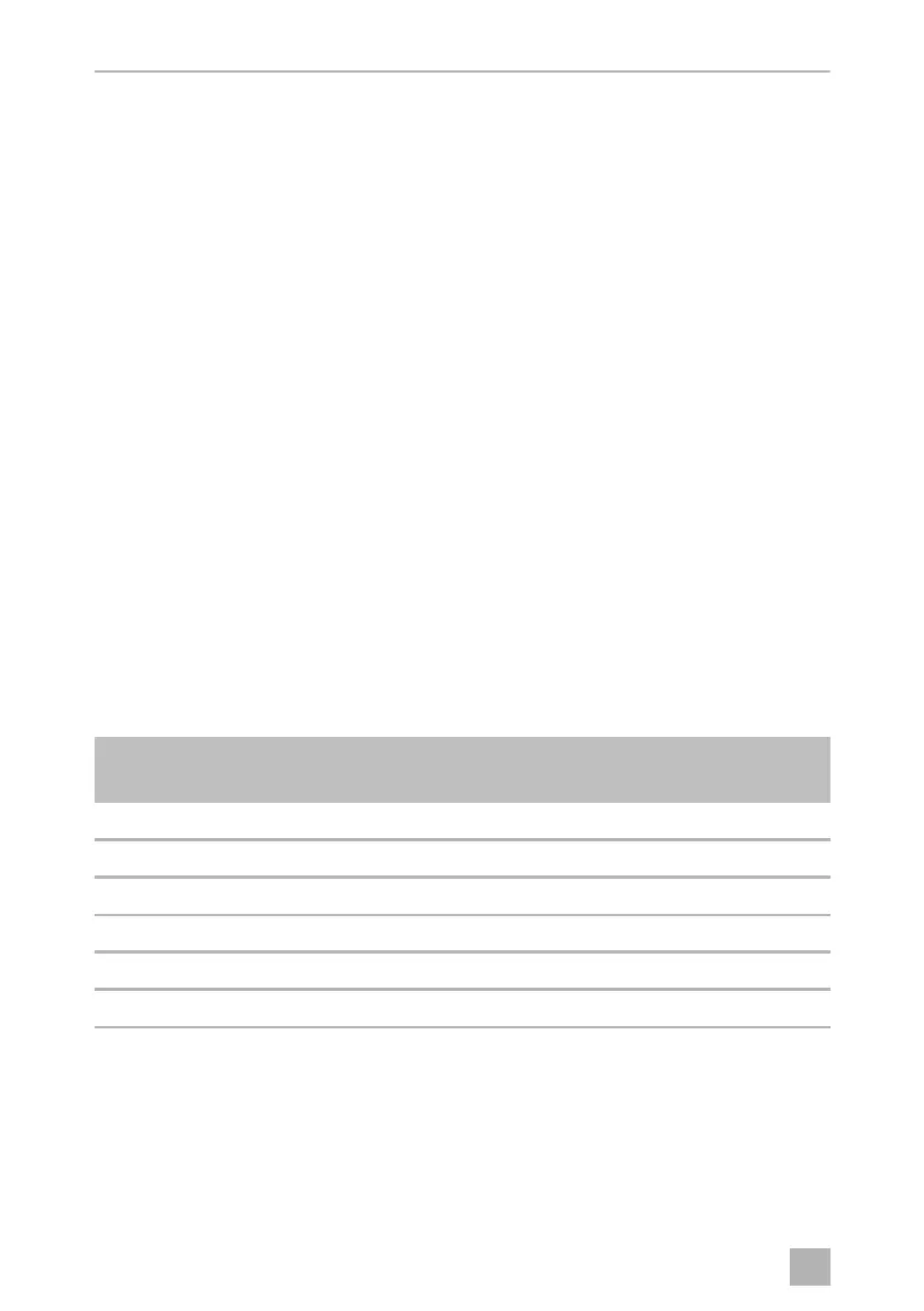 Page #258 background image